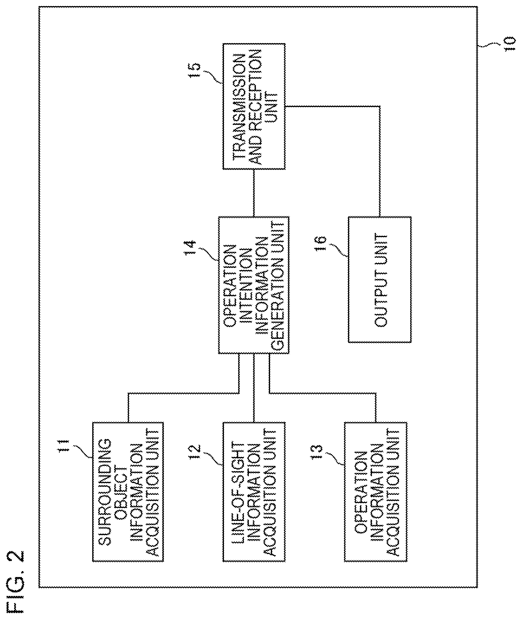Patent US12325439 Figure 2 – Vehicle-mounted apparatus, processing method, and non-transitory storage medium