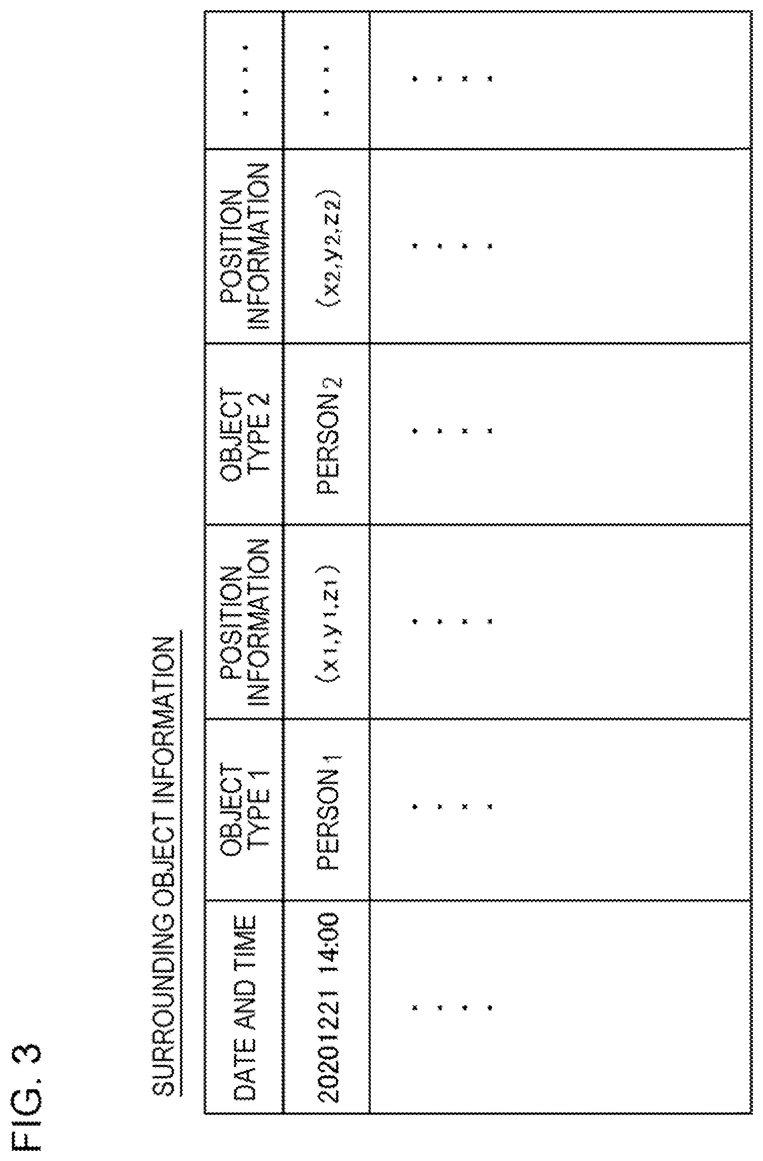 Patent US12325439 Figure 3 – Vehicle-mounted apparatus, processing method, and non-transitory storage medium