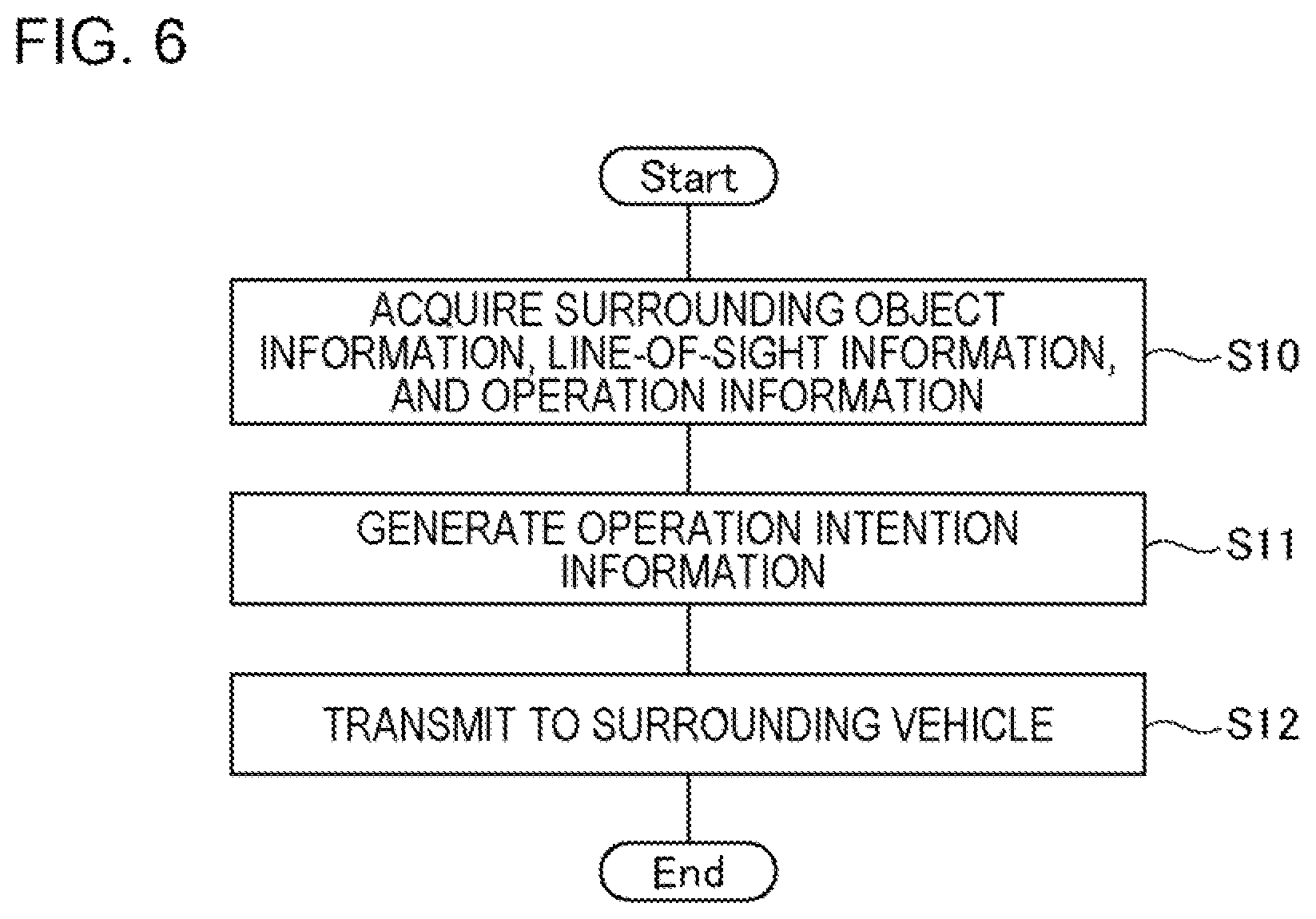 Patent US12325439 Figure 6 – Vehicle-mounted apparatus, processing method, and non-transitory storage medium