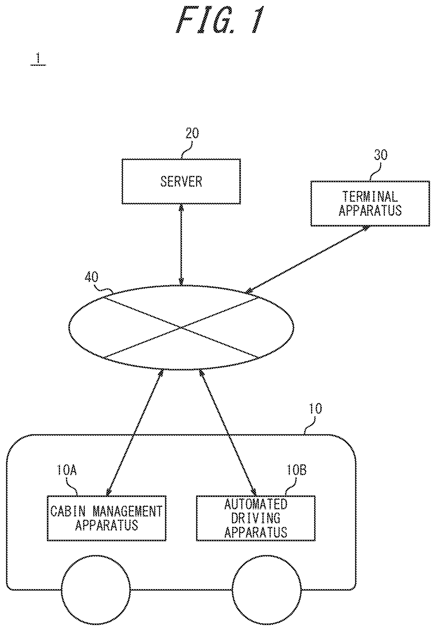 Patent US12325441 Figure 1 – Cabin management apparatus, method, and non-transitory computer readable medium