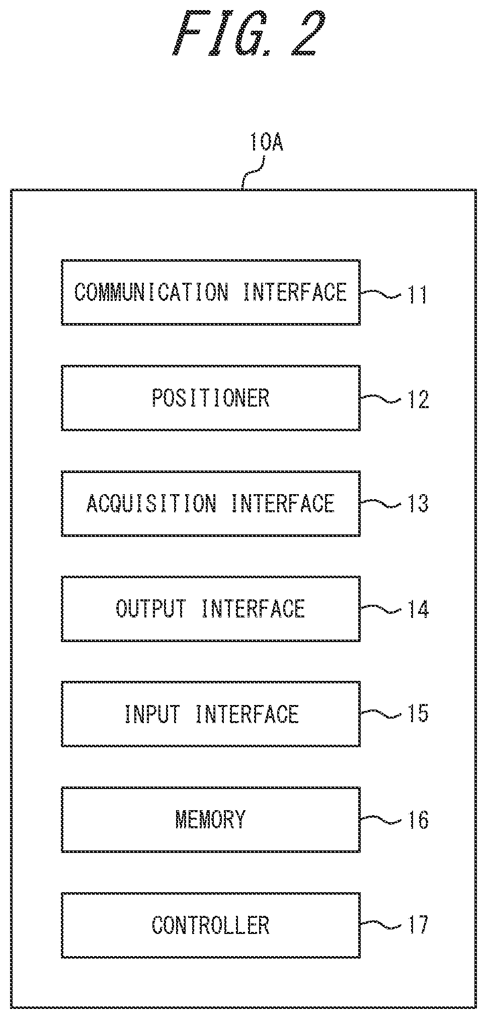 Patent US12325441 Figure 2 – Cabin management apparatus, method, and non-transitory computer readable medium