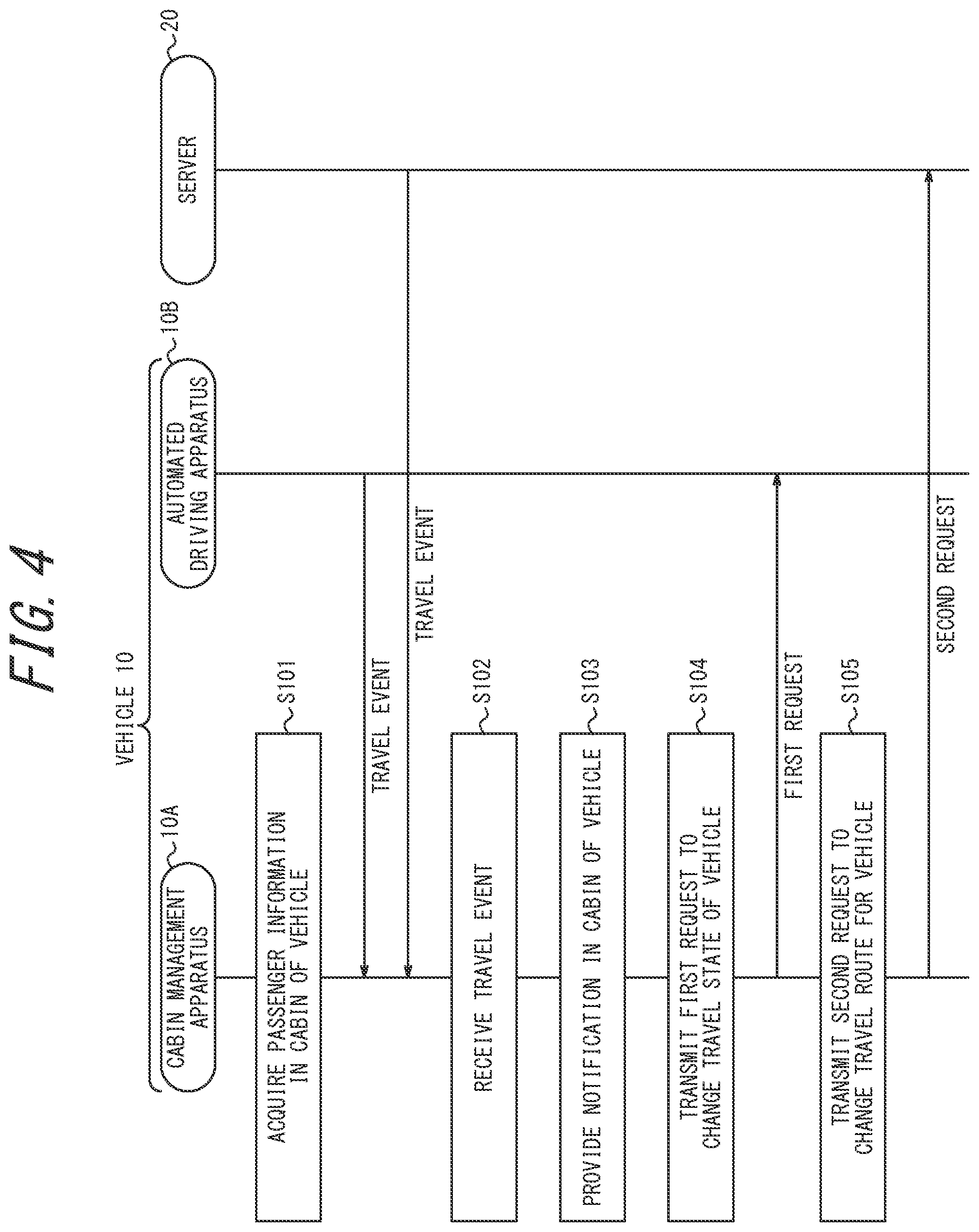 Patent US12325441 Figure 4 – Cabin management apparatus, method, and non-transitory computer readable medium
