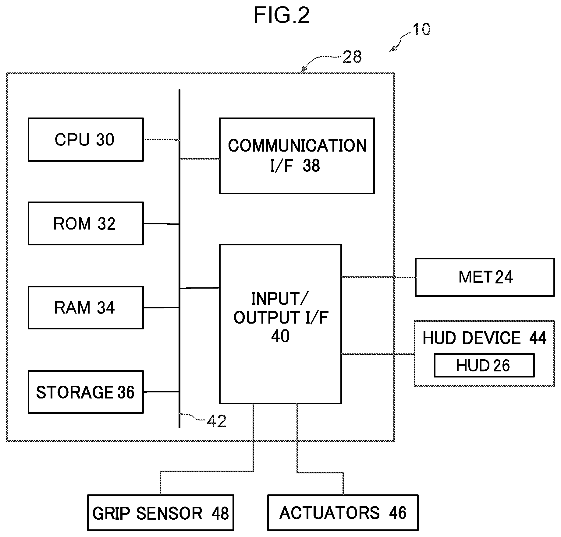 Patent US12325443 Figure 2 – Vehicle display control device, vehicle display system, vehicle display control method, and vehicle display control program