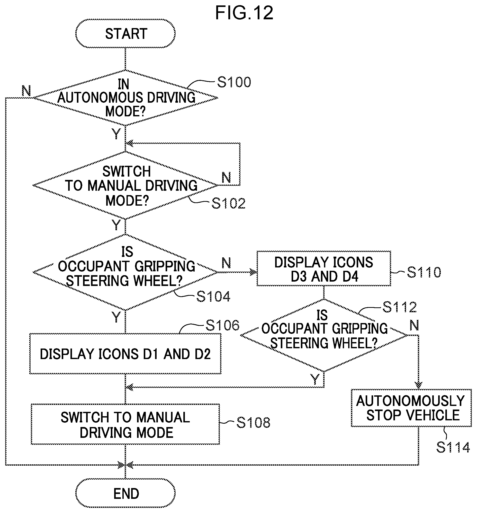 Patent US12325443 Figure 15 – Vehicle display control device, vehicle display system, vehicle display control method, and vehicle display control program