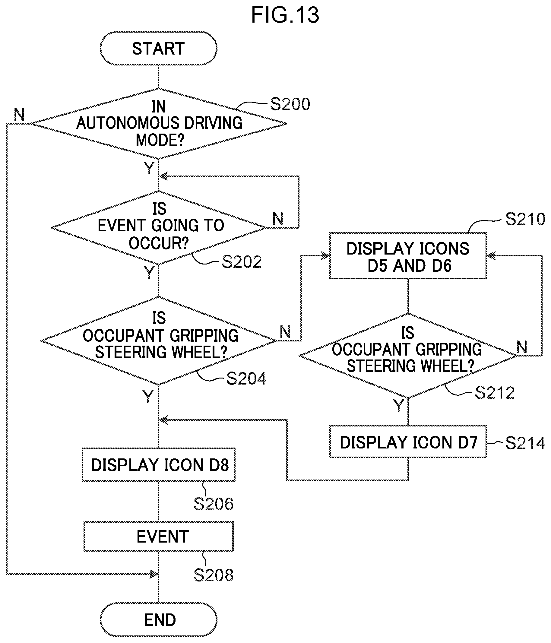 Patent US12325443 Figure 16 – Vehicle display control device, vehicle display system, vehicle display control method, and vehicle display control program
