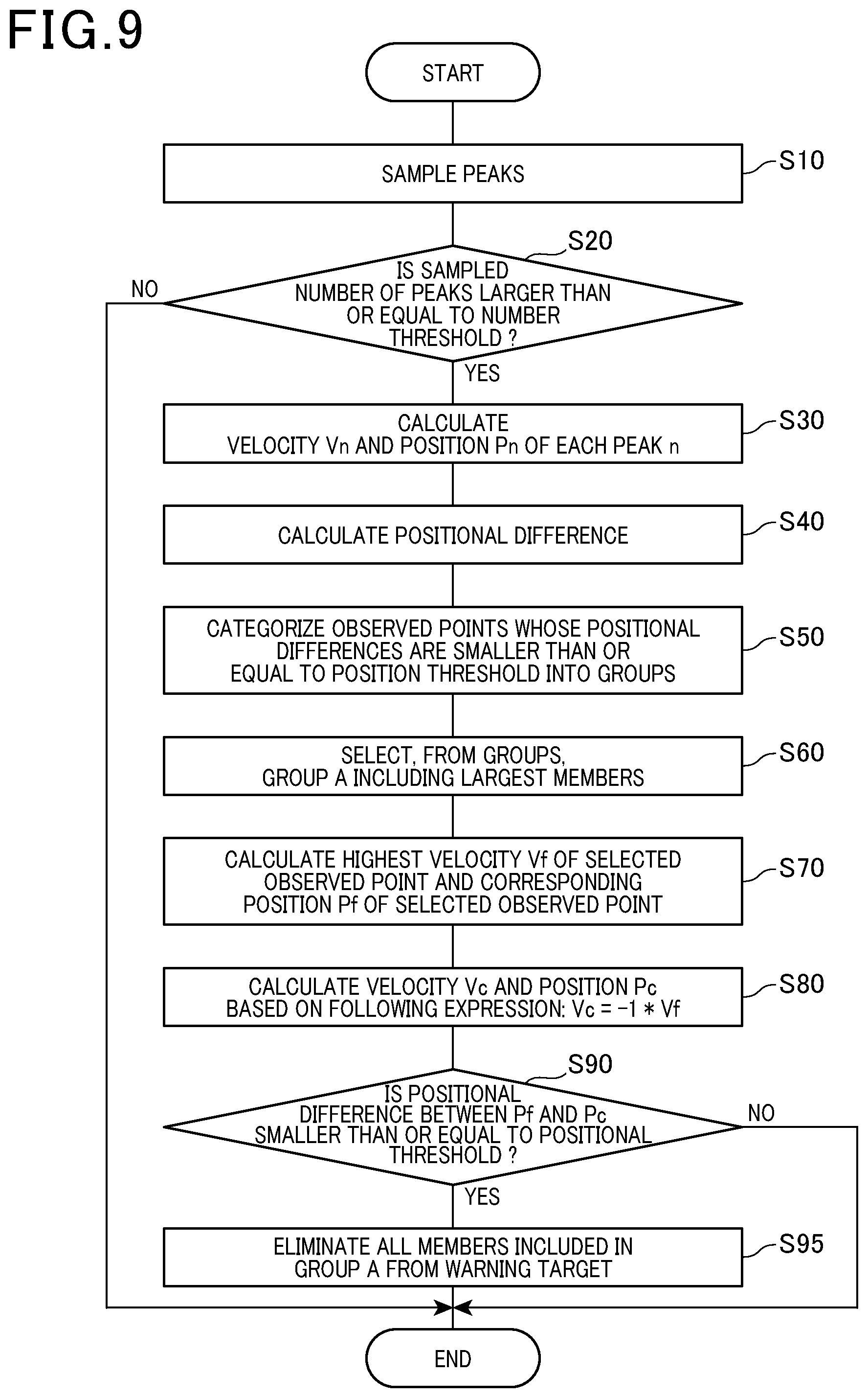 Patent US12325444 Figure 5 – Mobile warning apparatus