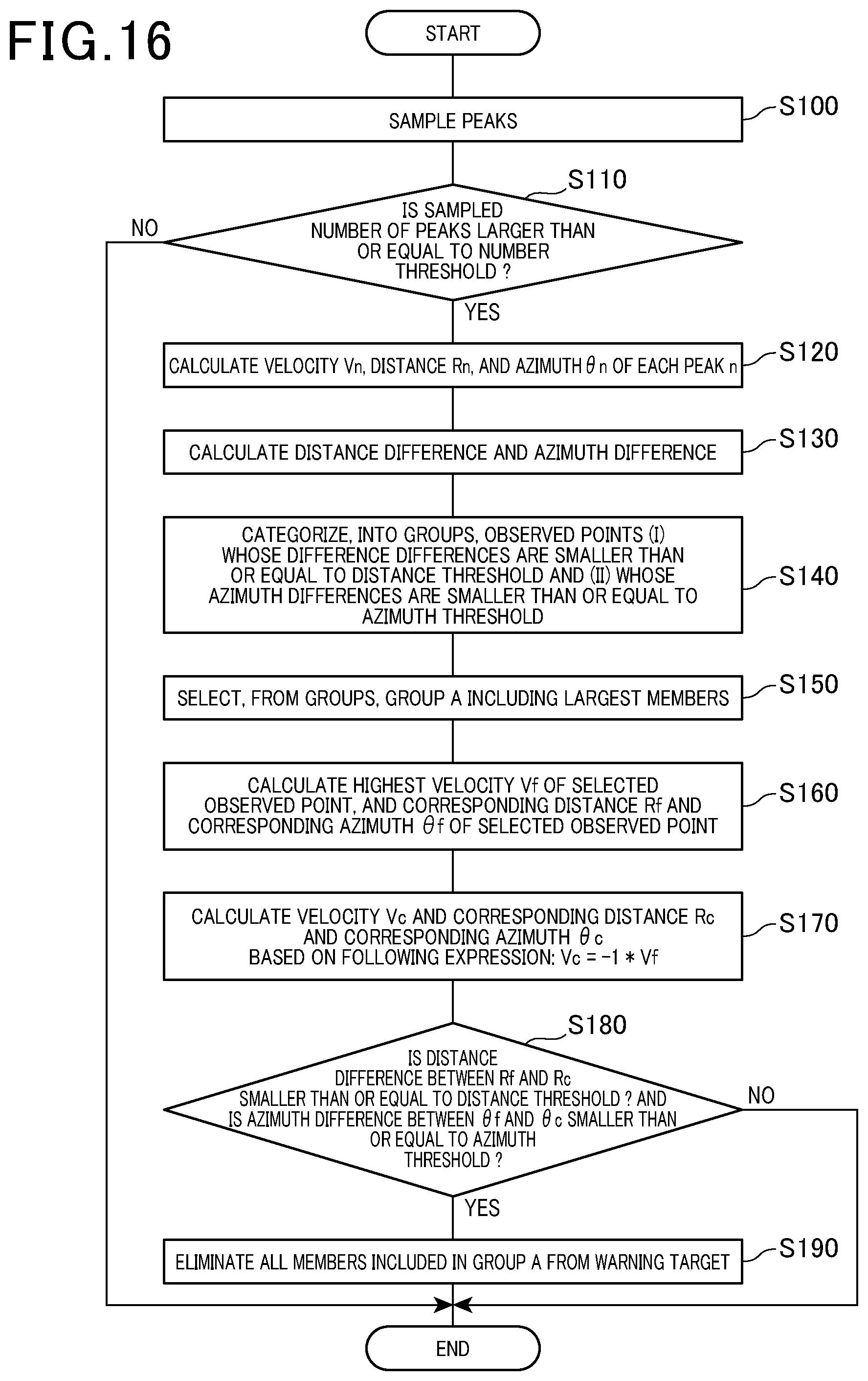 Patent US12325444 Figure 10 – Mobile warning apparatus