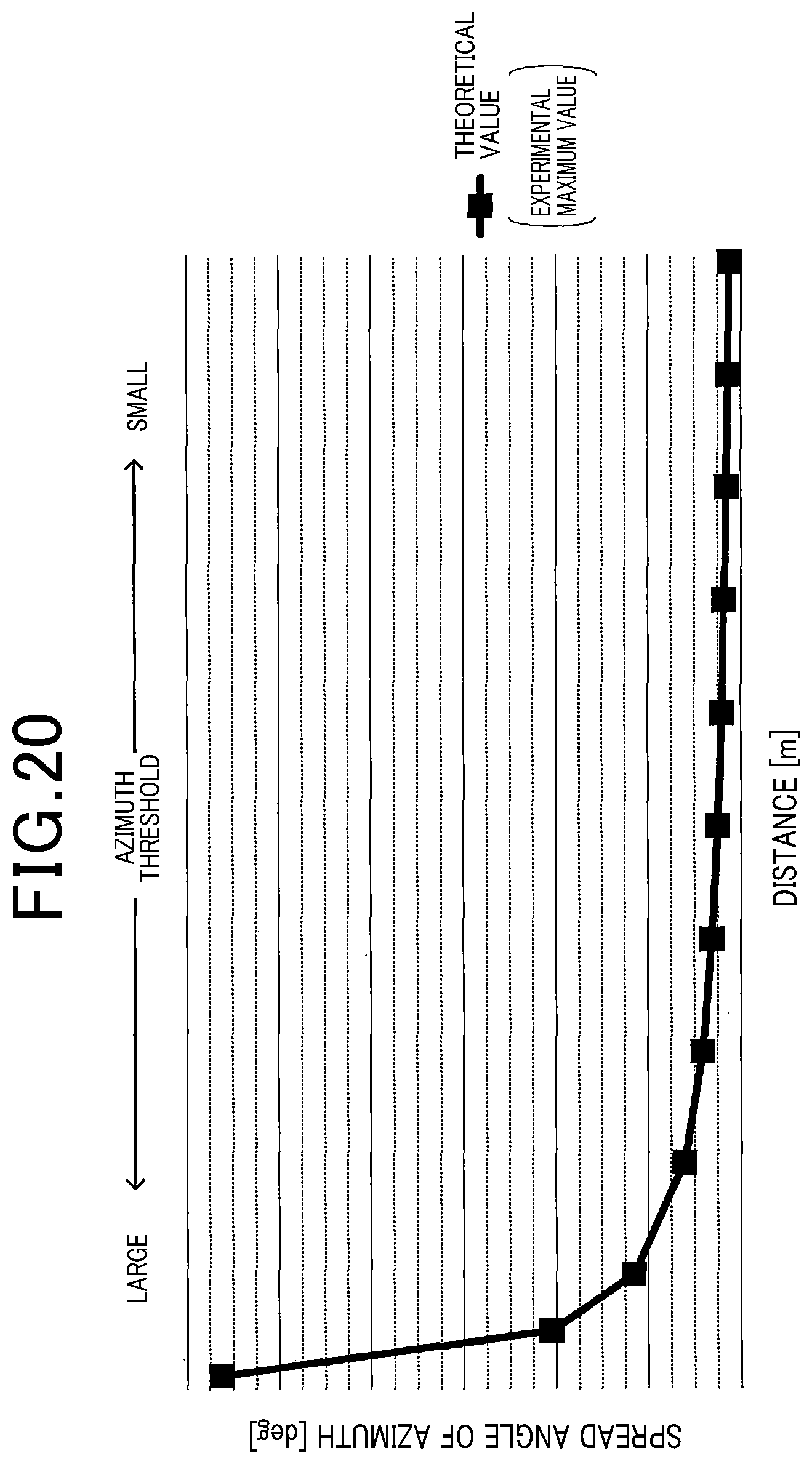 Patent US12325444 Figure 14 – Mobile warning apparatus
