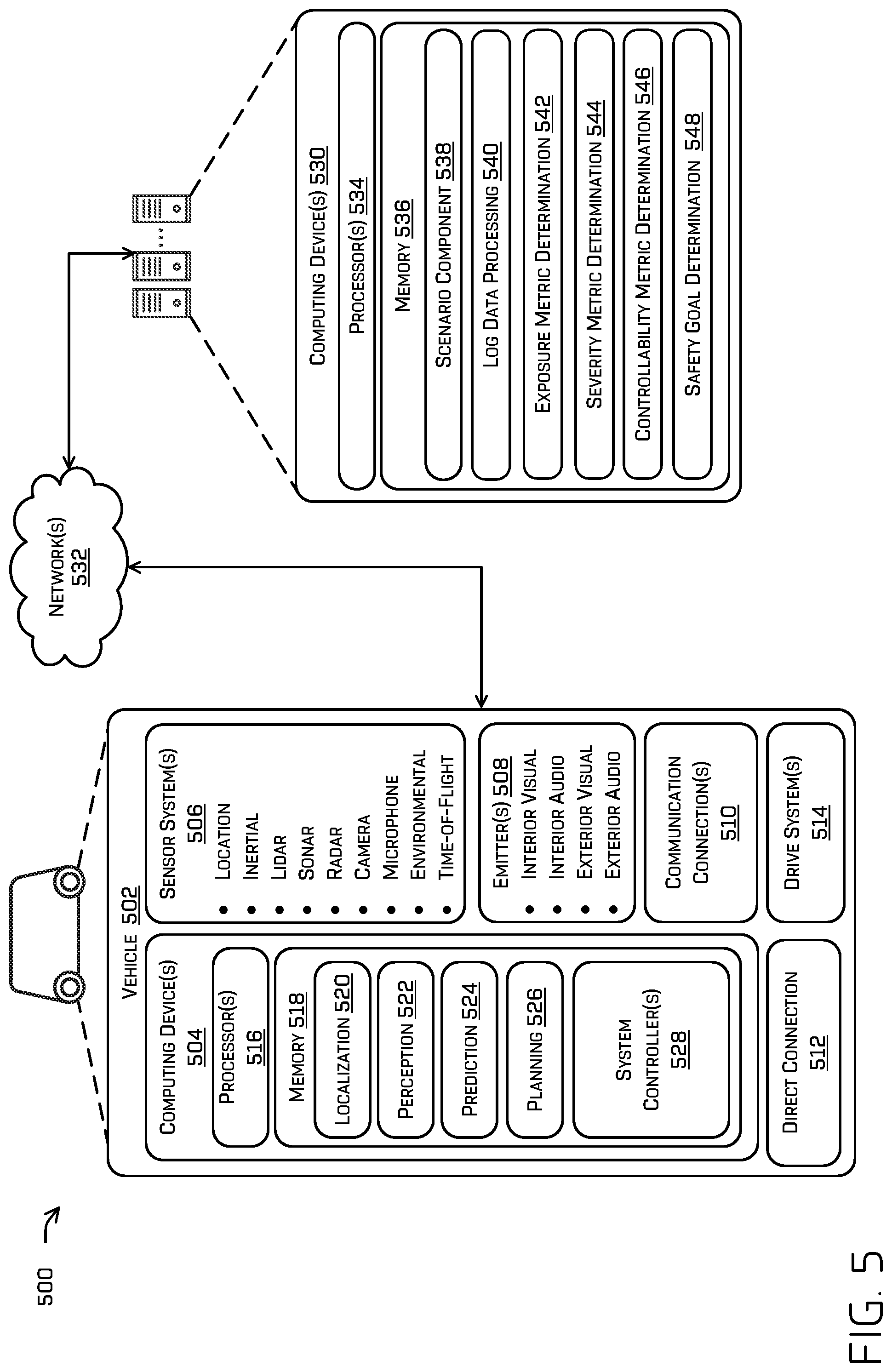 Patent US12325449 Figure 5 – Safe vehicle operation using log data