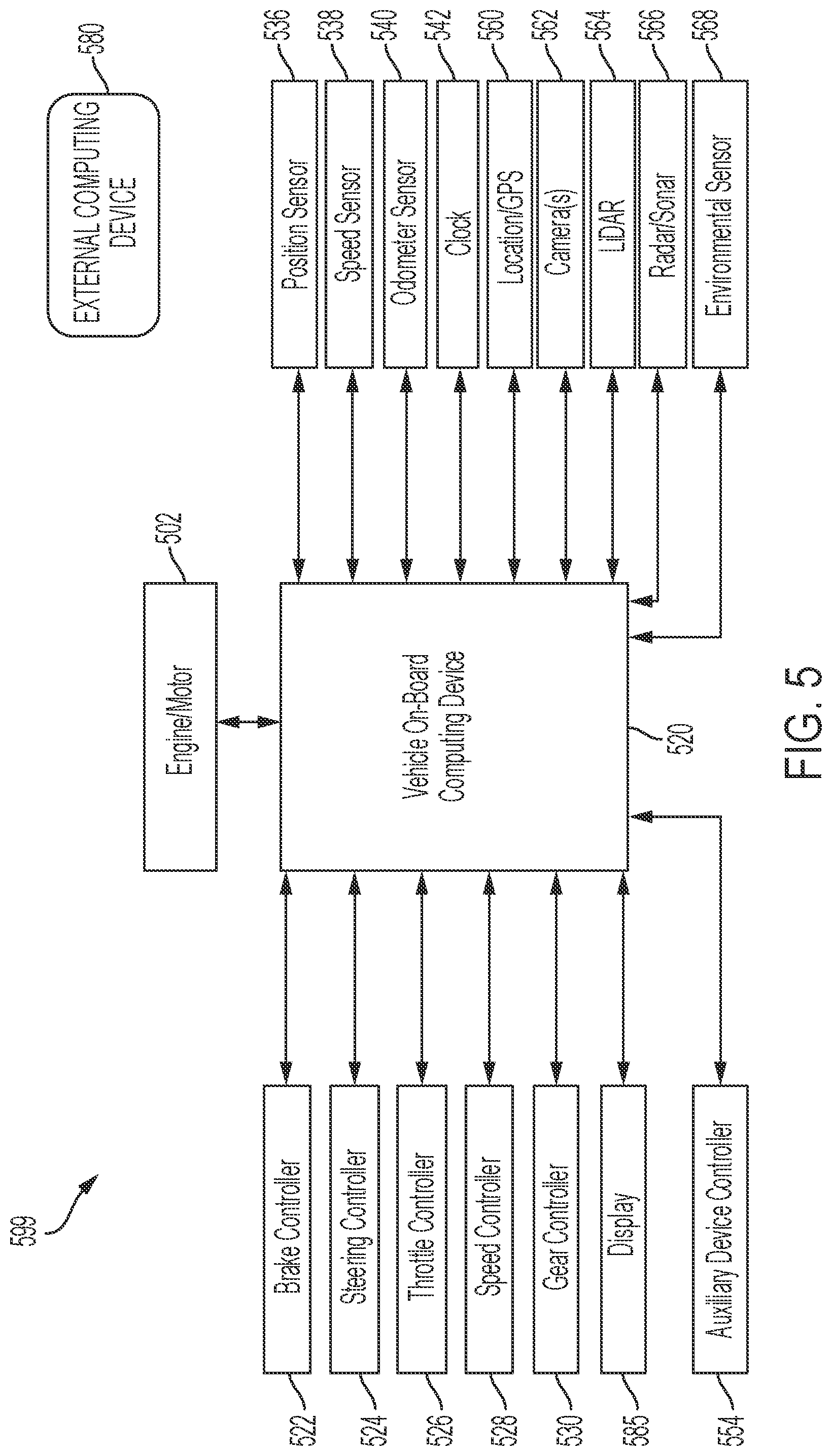 Patent US12325450 Figure 5 – Systems and methods for generating multilevel occupancy and occlusion grids for controlling navigation of vehicles