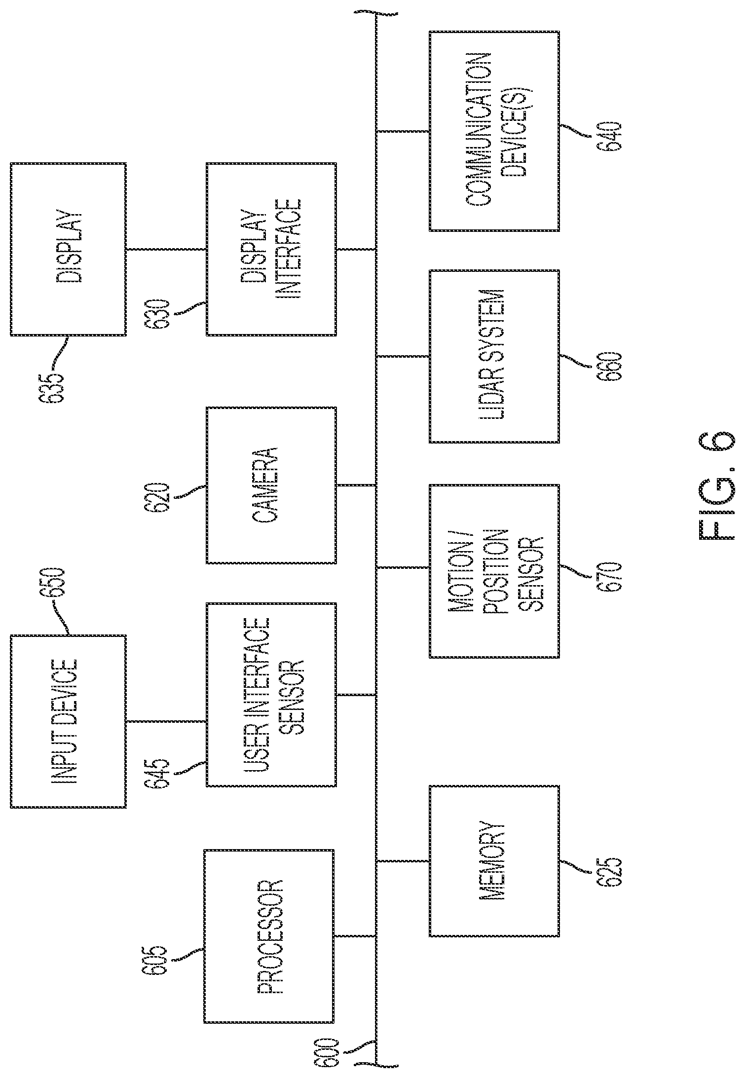 Patent US12325450 Figure 6 – Systems and methods for generating multilevel occupancy and occlusion grids for controlling navigation of vehicles