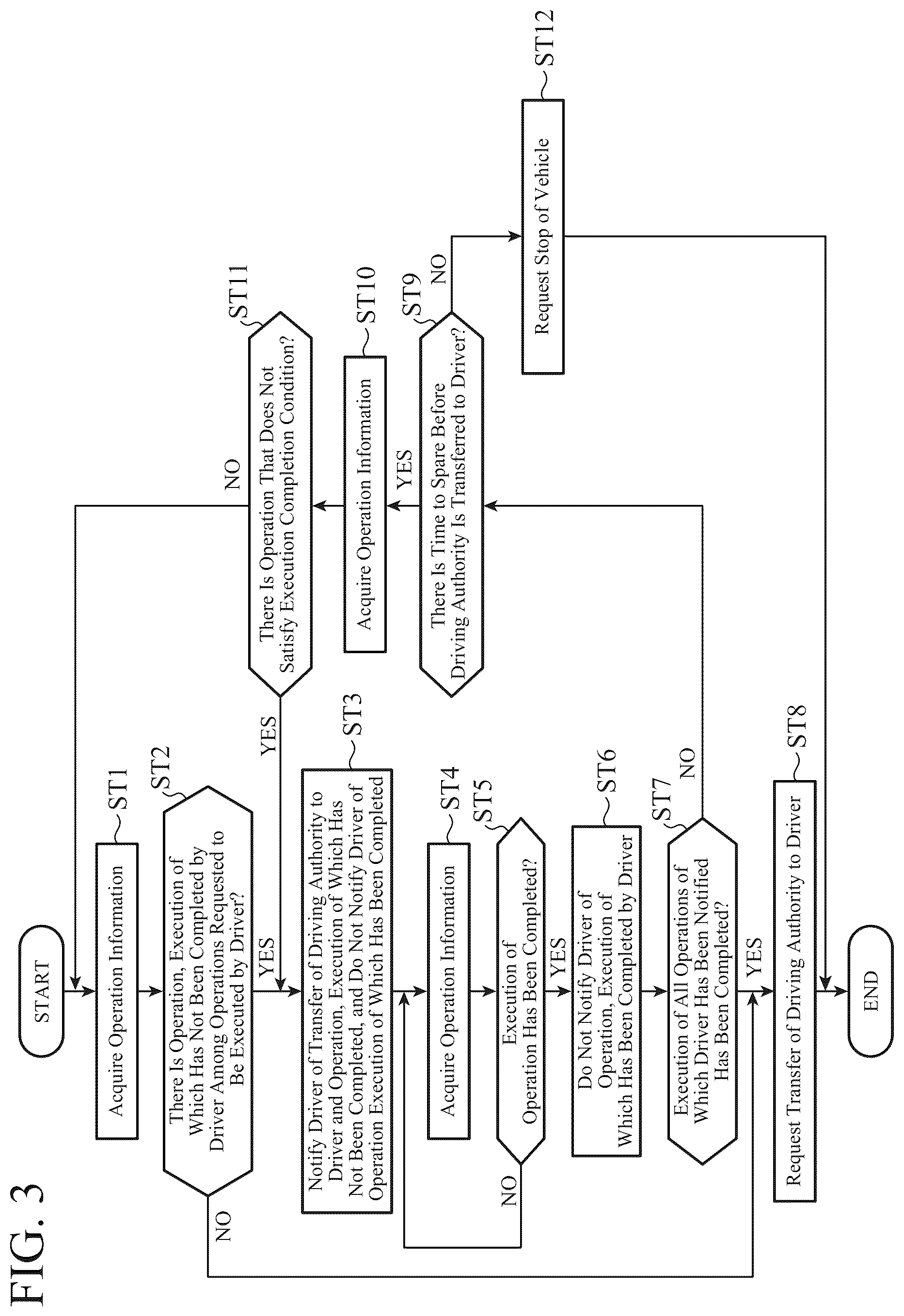 Patent US12325454 Figure 3 – Notification device and notification method