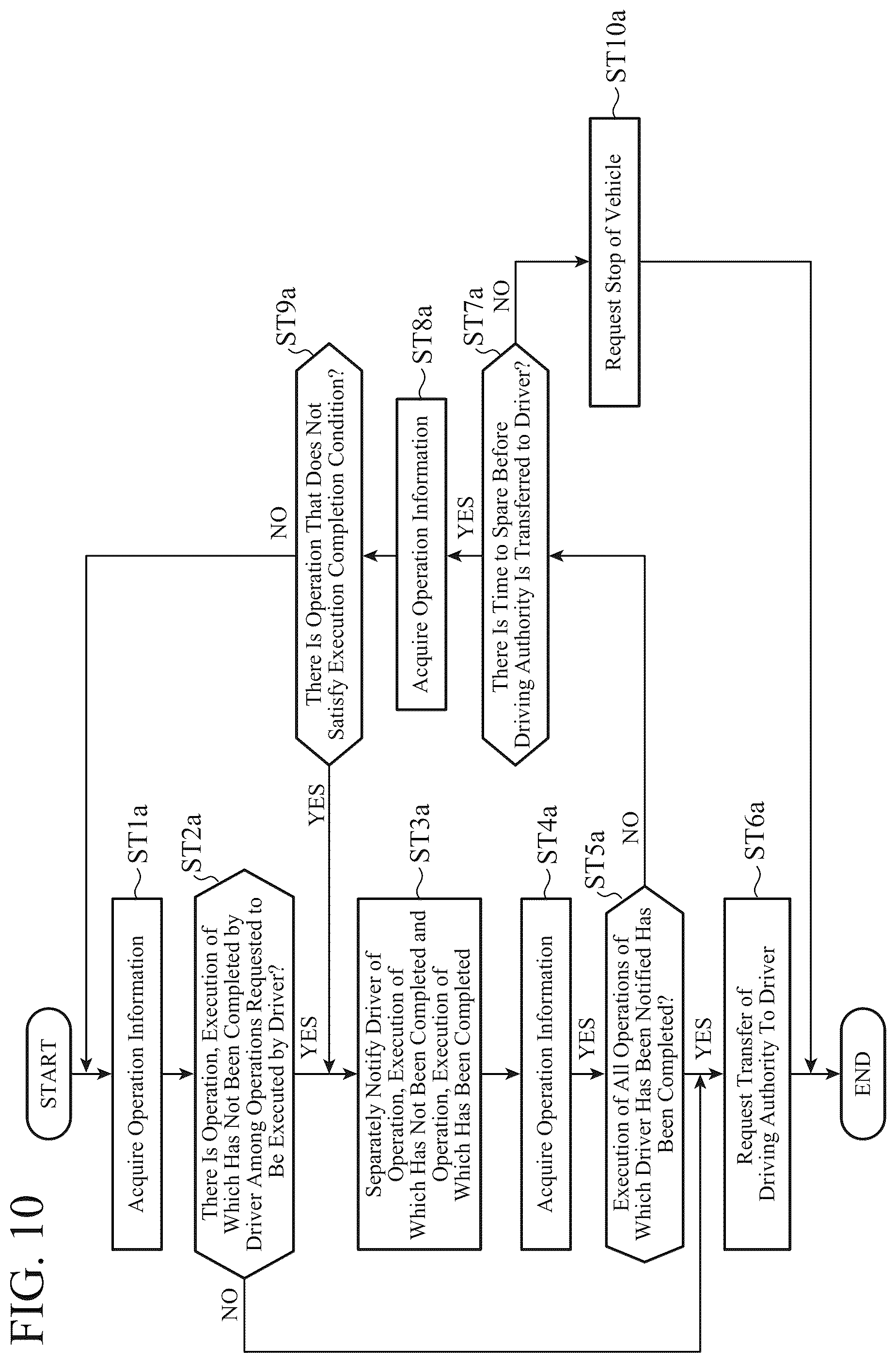 Patent US12325454 Figure 9 – Notification device and notification method