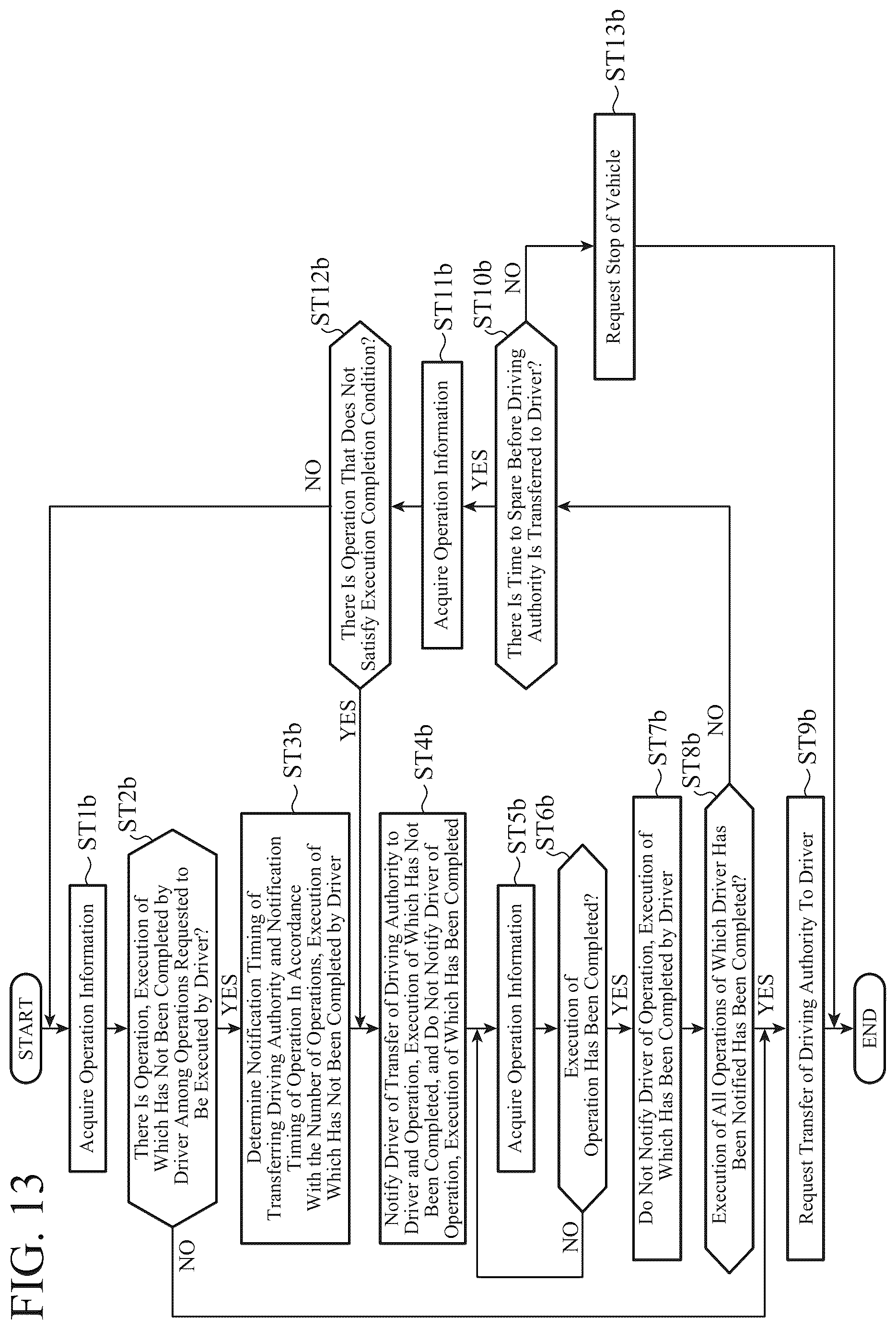Patent US12325454 Figure 12 – Notification device and notification method