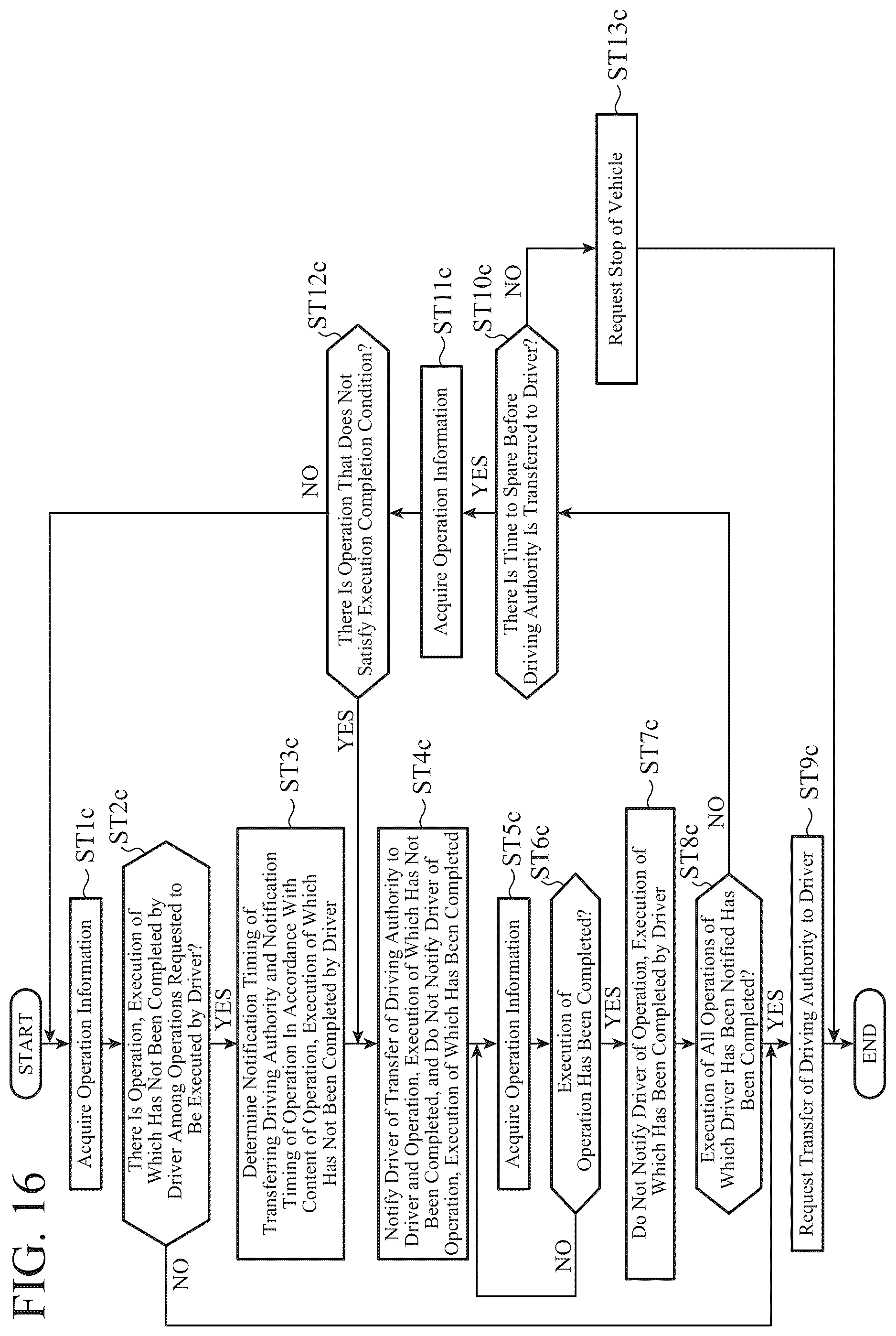 Patent US12325454 Figure 15 – Notification device and notification method