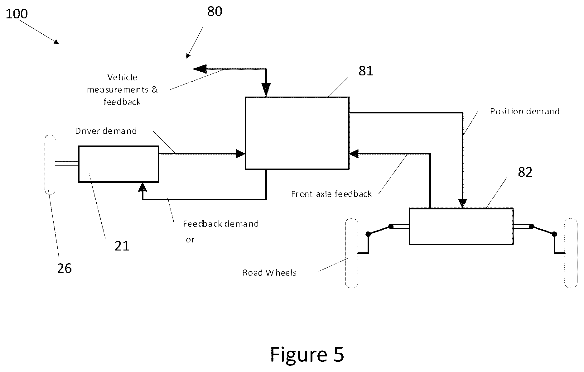 Patent US12325473 Figure 5 – Dual motor drive assembly
