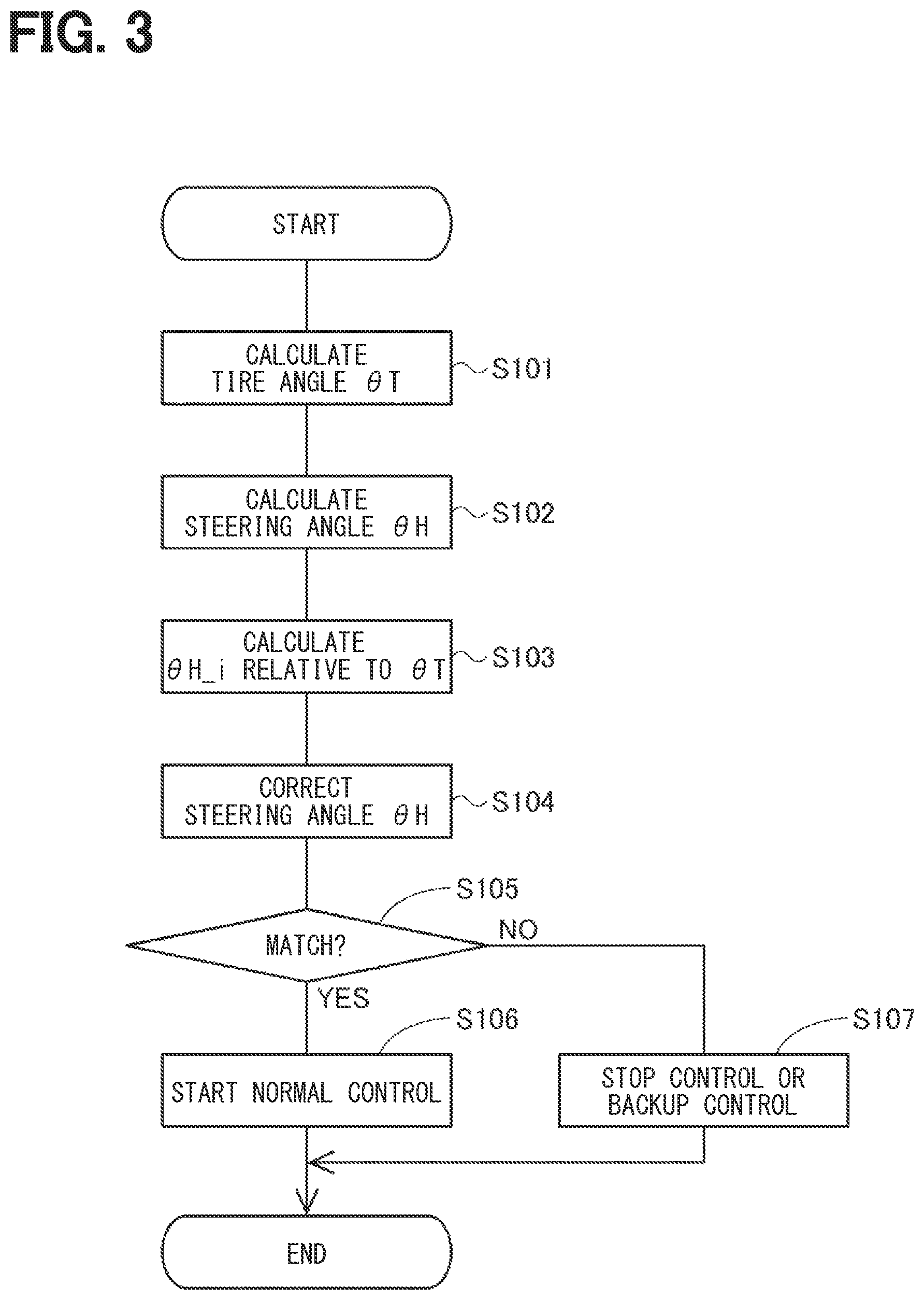Patent US12325476 Figure 3 – Position detection device