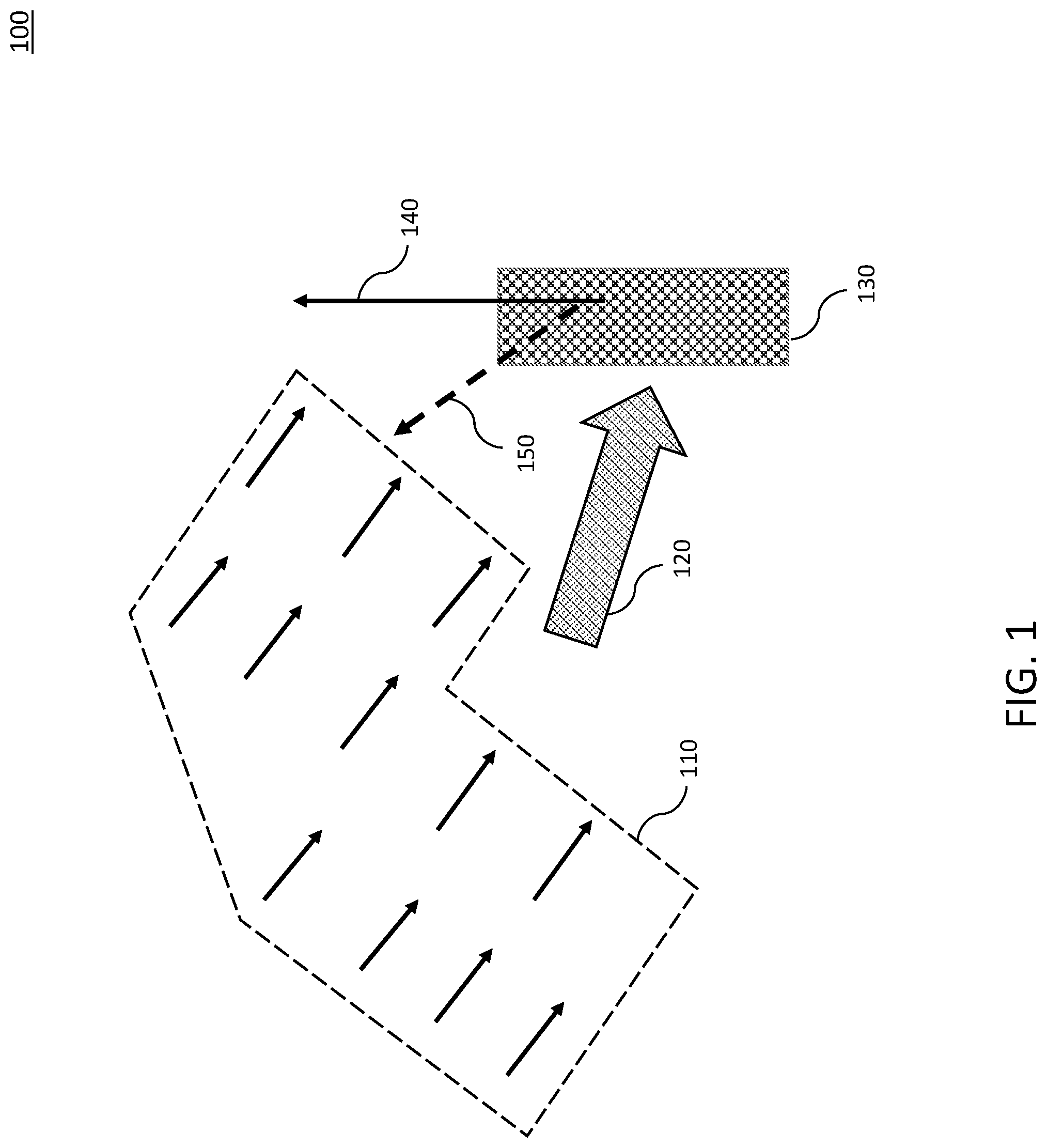 Patent US12325477 Figure 1 – Vehicle control adaptation to sustained wind levels and gusts