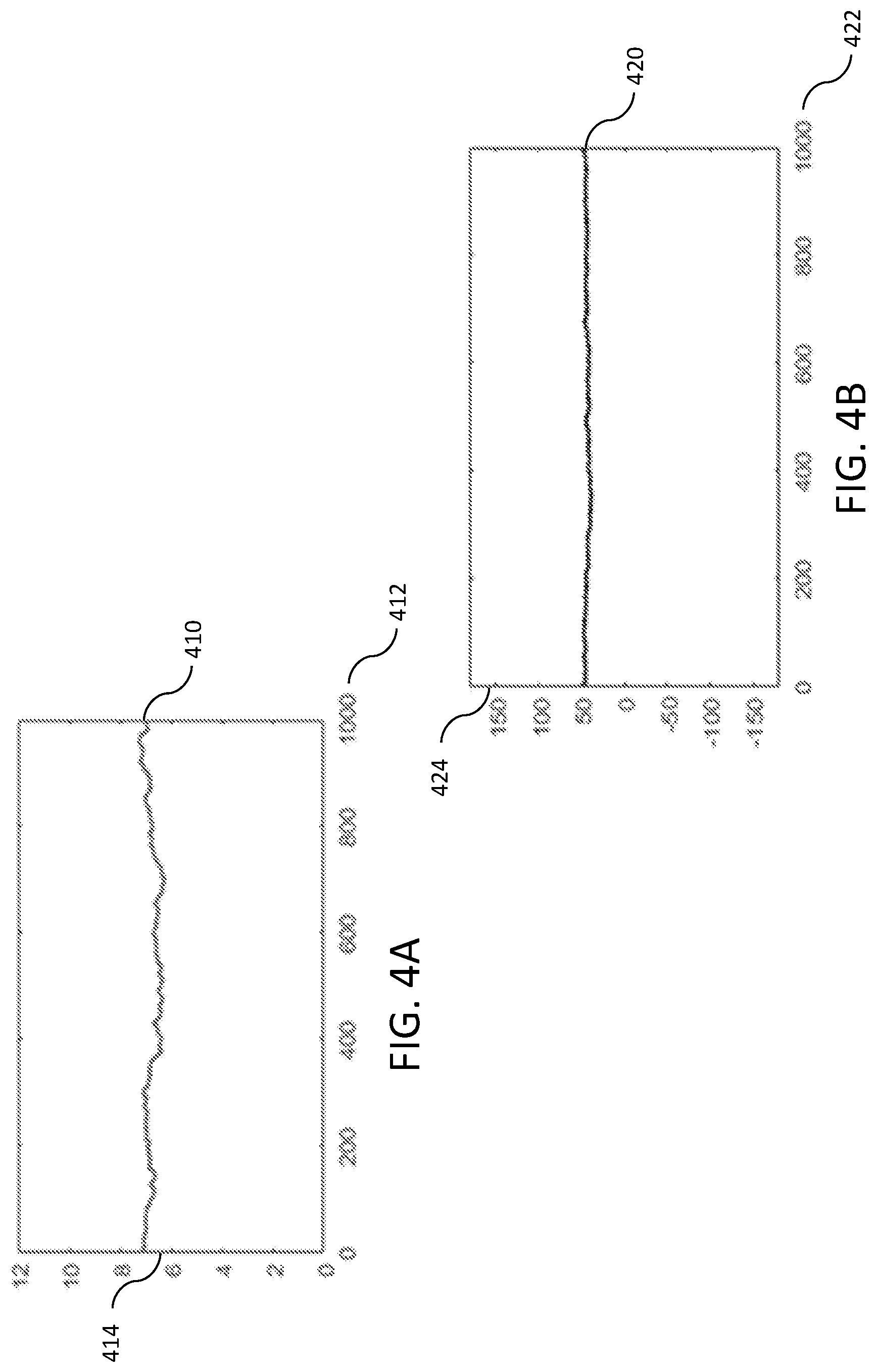 Patent US12325477 Figure 4 – Vehicle control adaptation to sustained wind levels and gusts