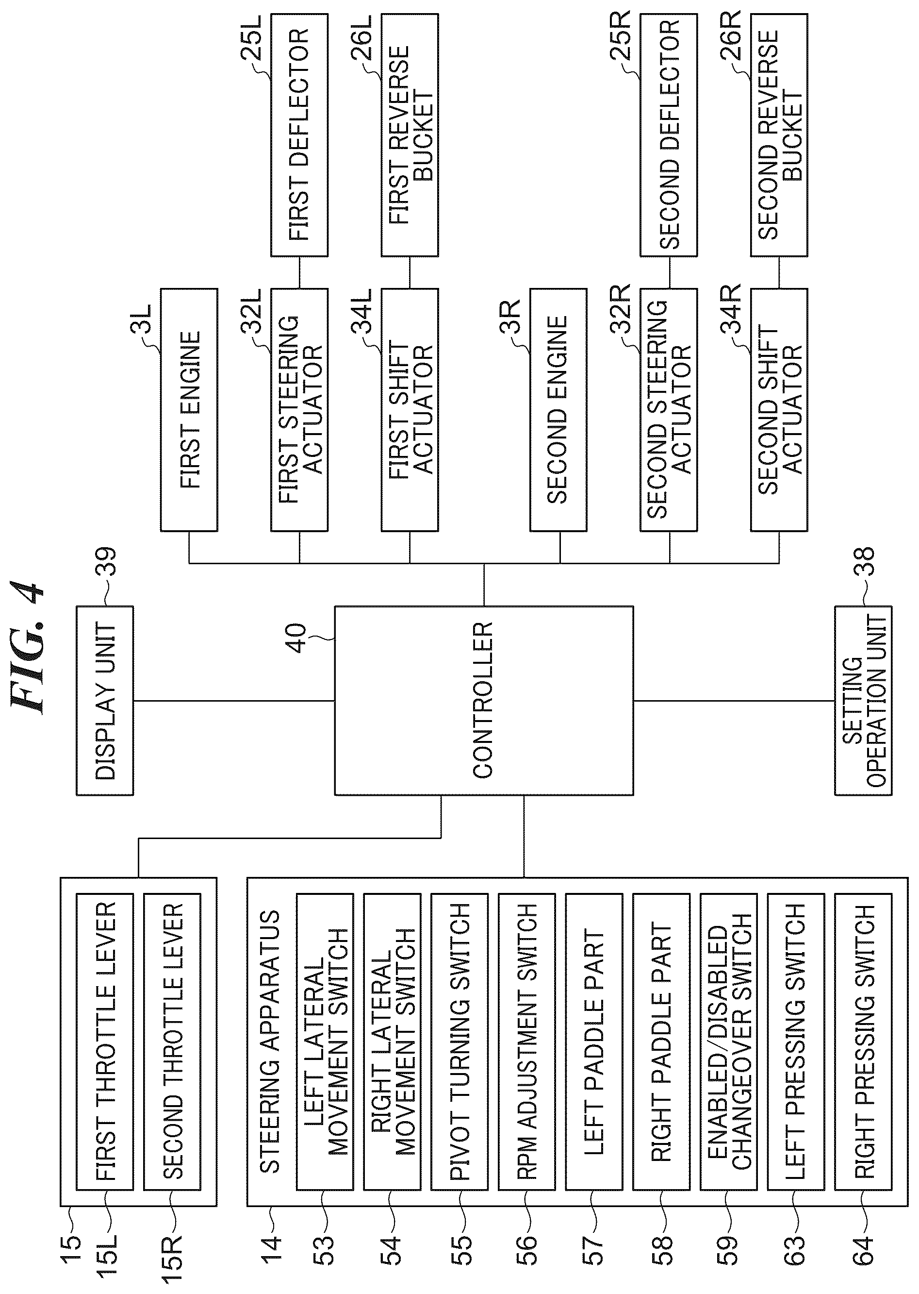 Patent US12325503 Figure 4 – Marine vessel maneuvering support system, and marine vessel