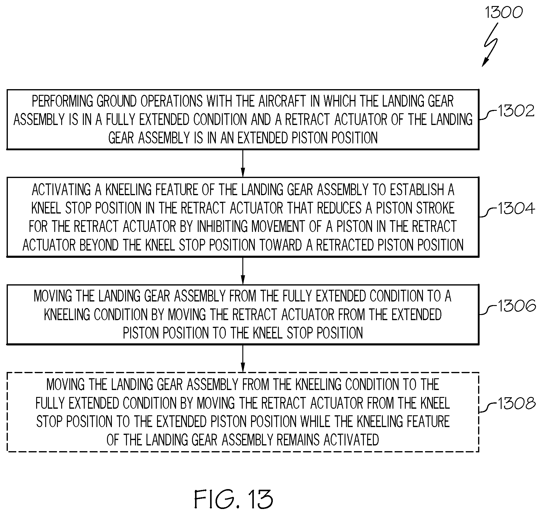 Patent US12325510 Figure 9 – Retract actuator assemblies, landing gear assemblies and methods for kneeling landing gear assembly of aircraft