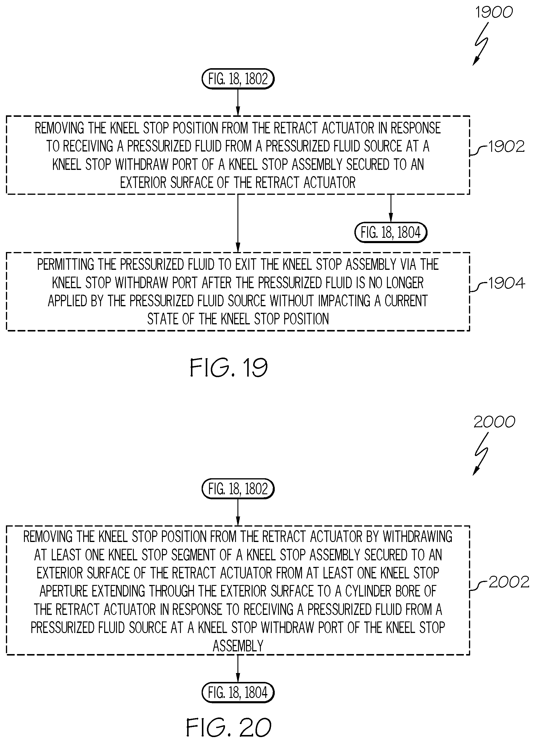 Patent US12325510 Figure 13 – Retract actuator assemblies, landing gear assemblies and methods for kneeling landing gear assembly of aircraft