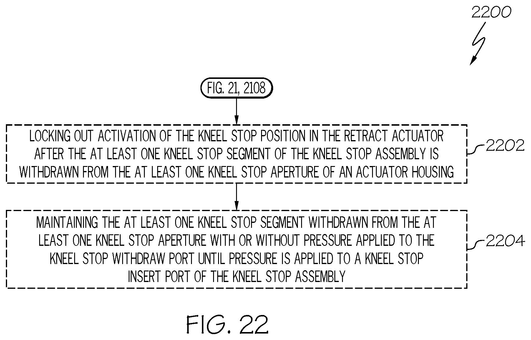 Patent US12325510 Figure 15 – Retract actuator assemblies, landing gear assemblies and methods for kneeling landing gear assembly of aircraft
