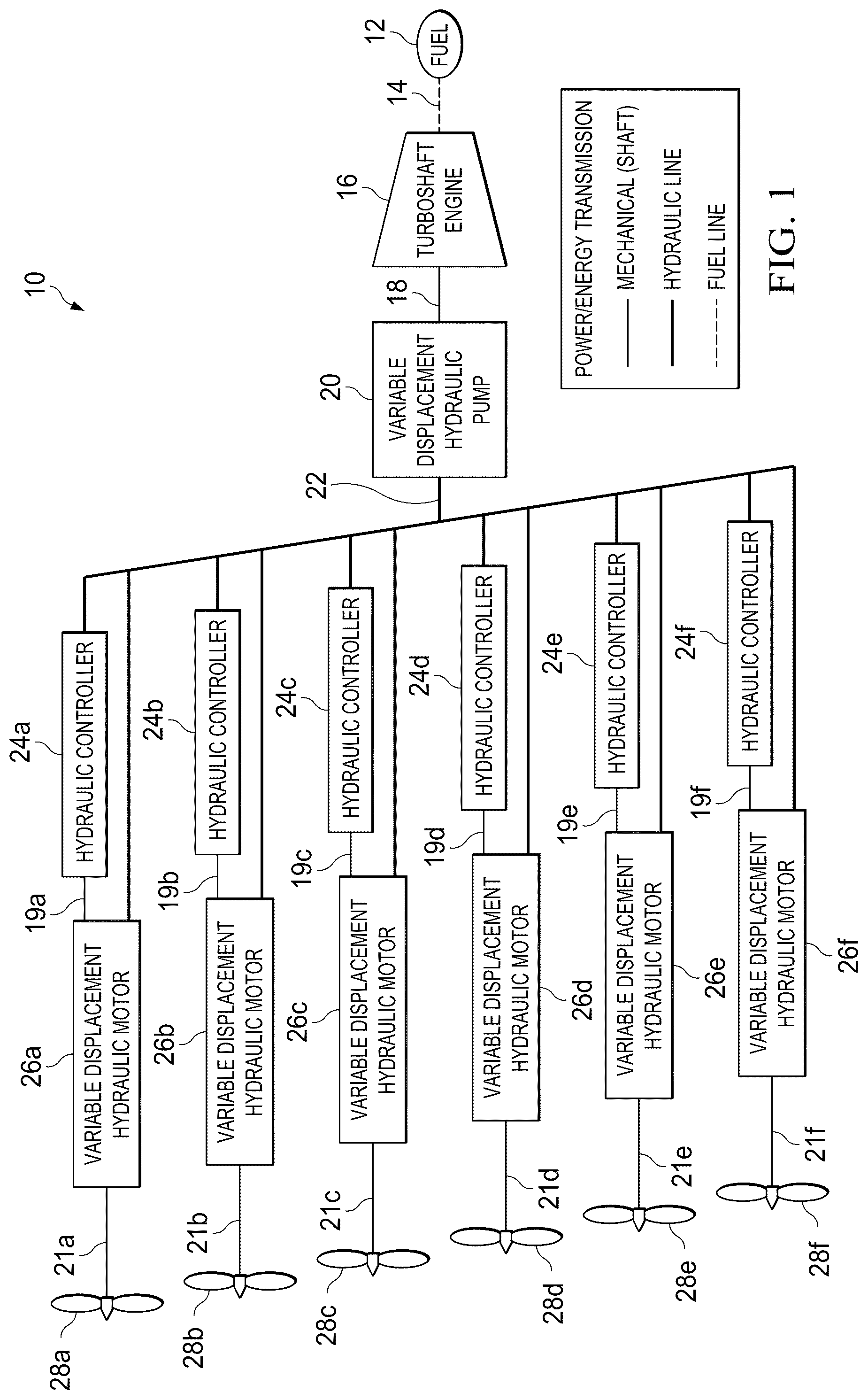 Patent US12325516 Figure 1 – Distributed propulsion system