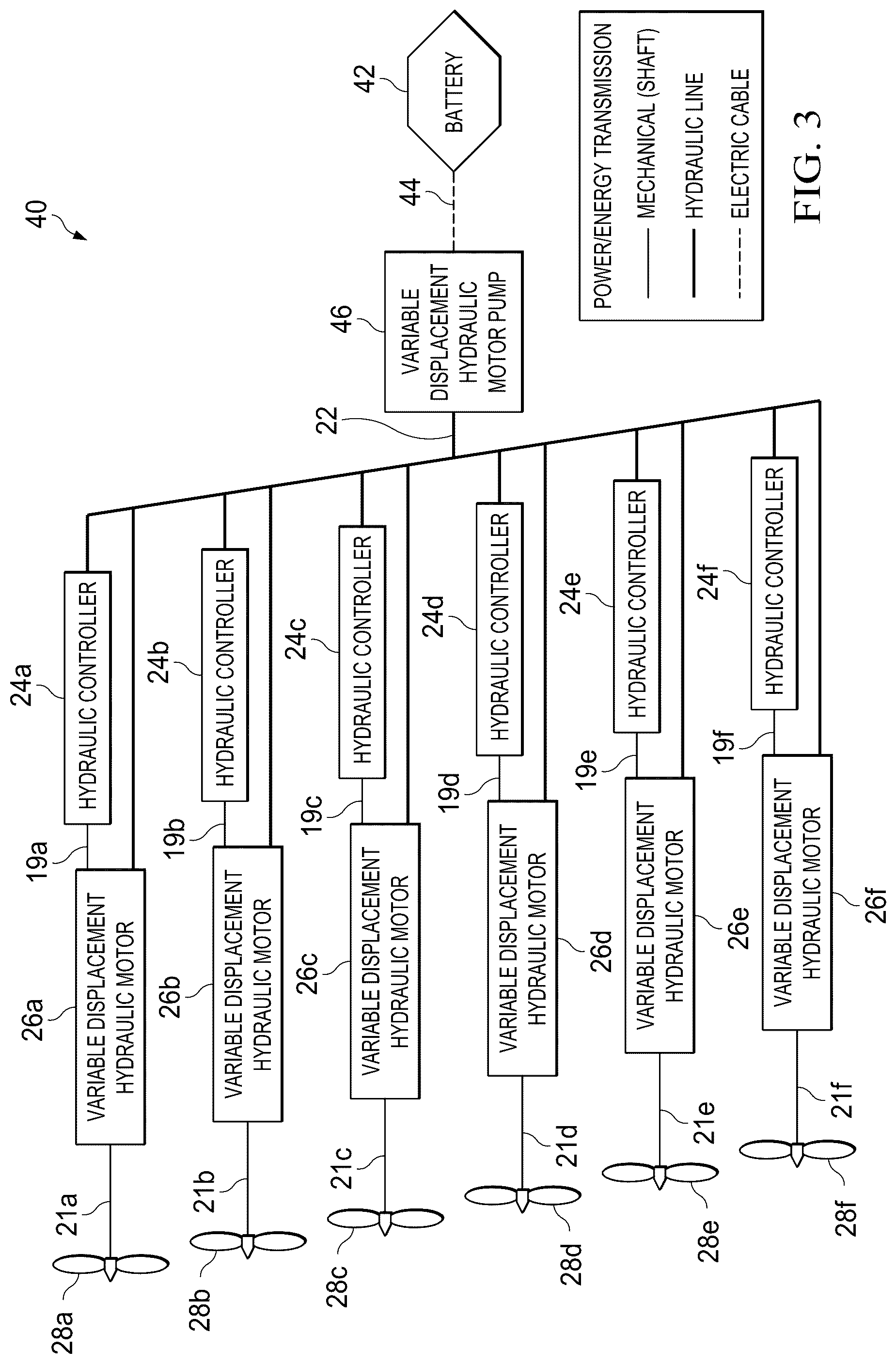 Patent US12325516 Figure 3 – Distributed propulsion system