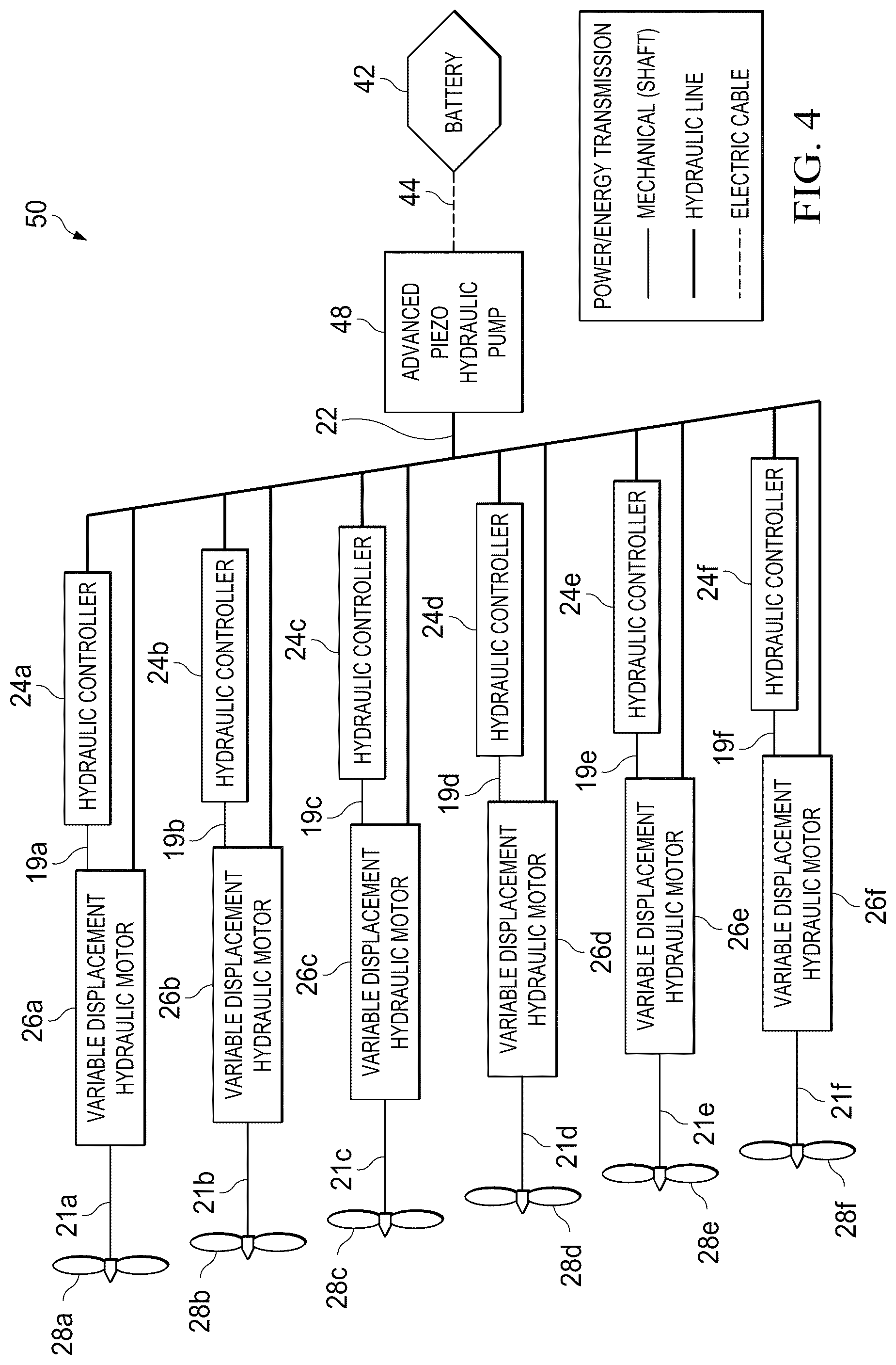 Patent US12325516 Figure 4 – Distributed propulsion system