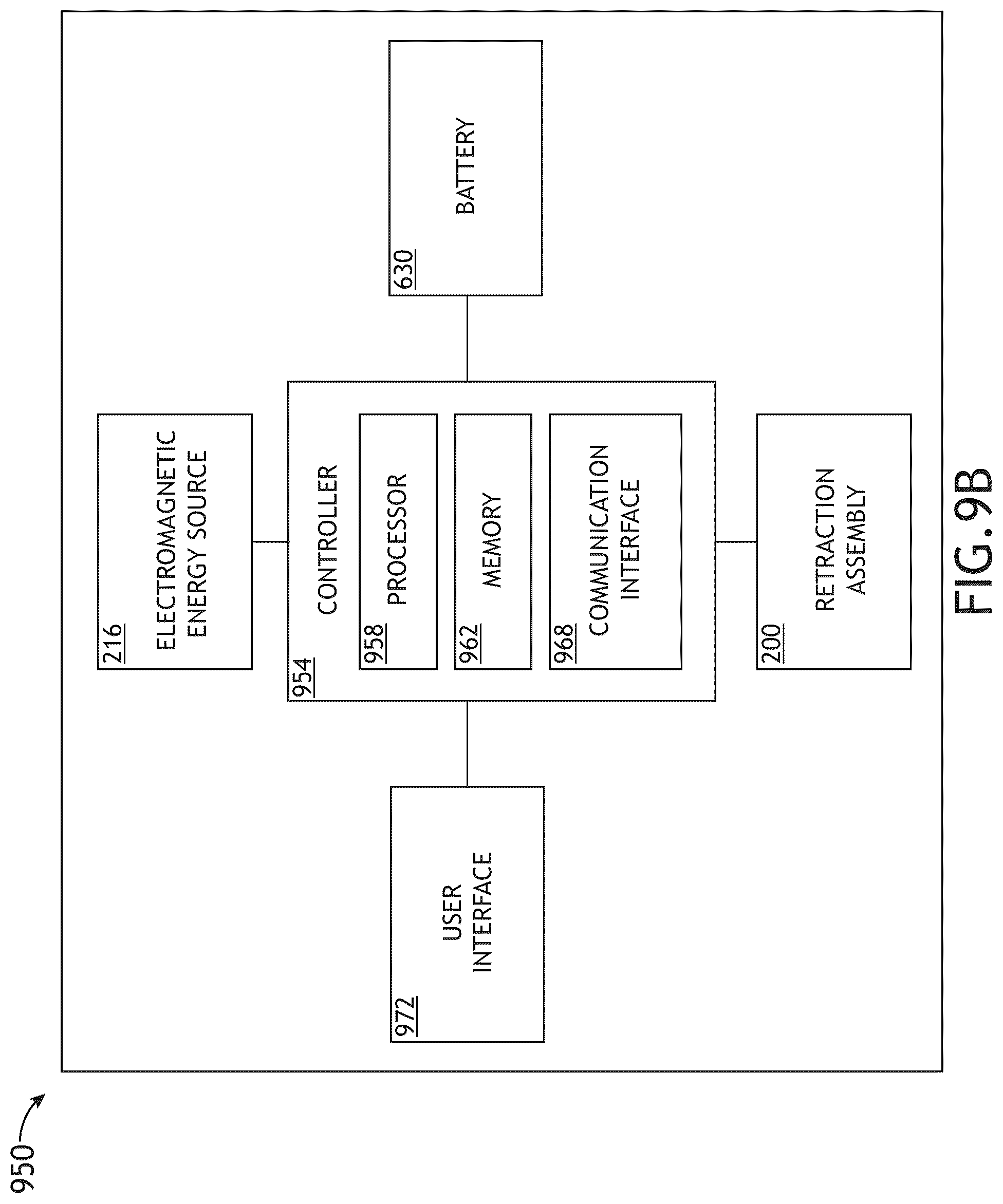 Patent US12325523 Figure 14 – Self-disinfecting portable physical partitions for aircraft interiors