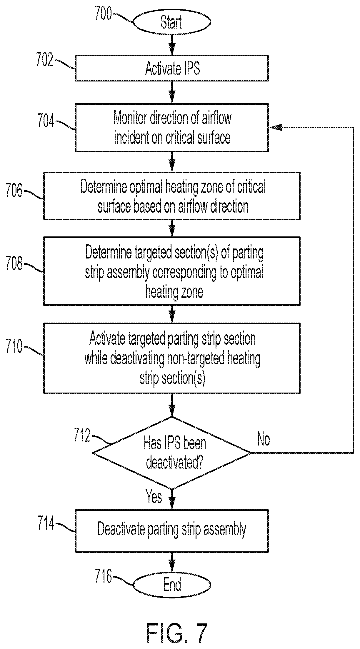 Patent US12325524 Figure 8 – Adjustable ice protection system parting strip