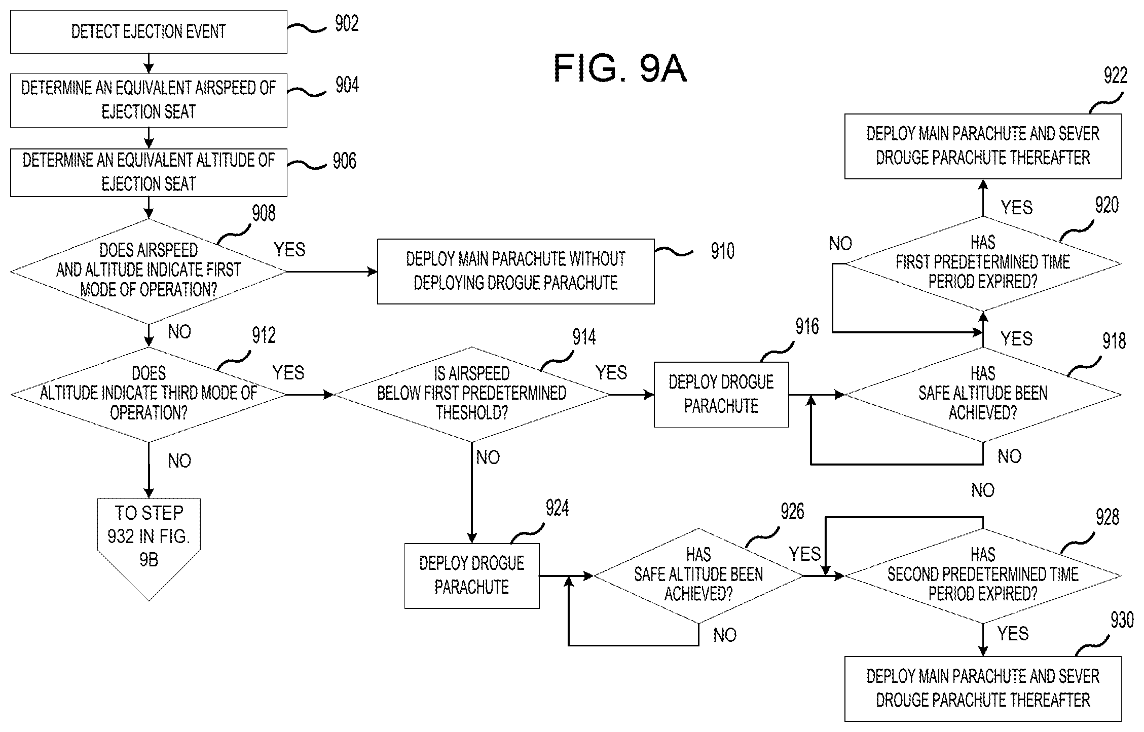 Patent US12325525 Figure 13 – Graduated chute delay six mode ejection system