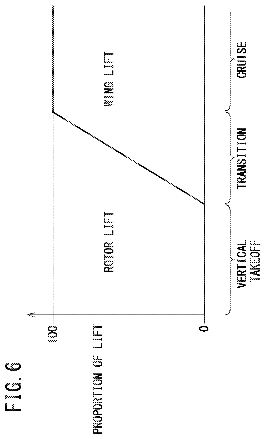 Patent US12325528 Figure 6 – Aircraft cooling system including parallel cooling circuits with common pipe