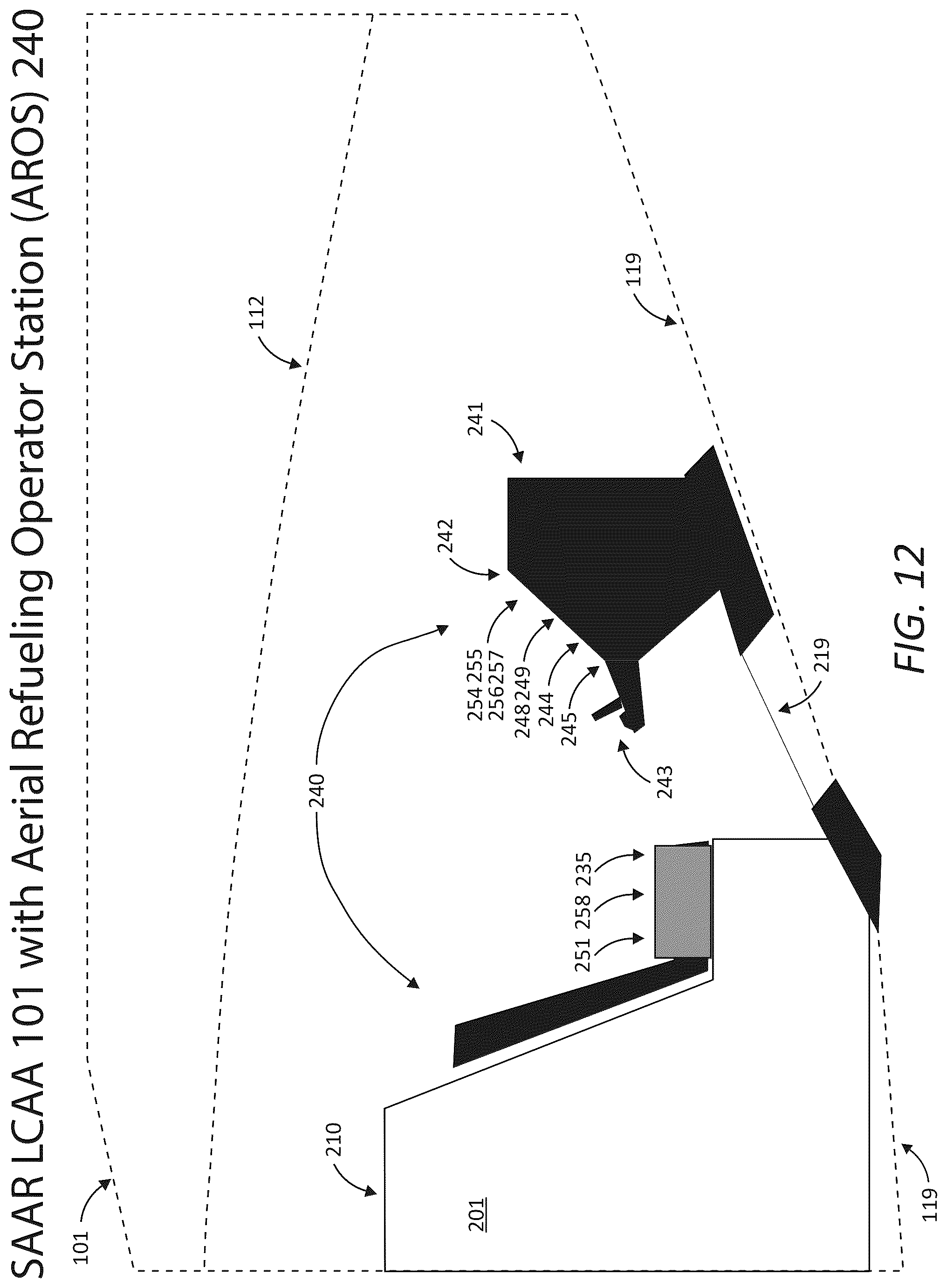 Patent US12325530 Figure 12 – Aircraft performance modification system that provides and controls systems settings that provision proactive, precise, and rapid control of aircraft center-of-gravity locations, flight control positions, power settings, lift, drag, performance, maneuverability, stability, and controllability