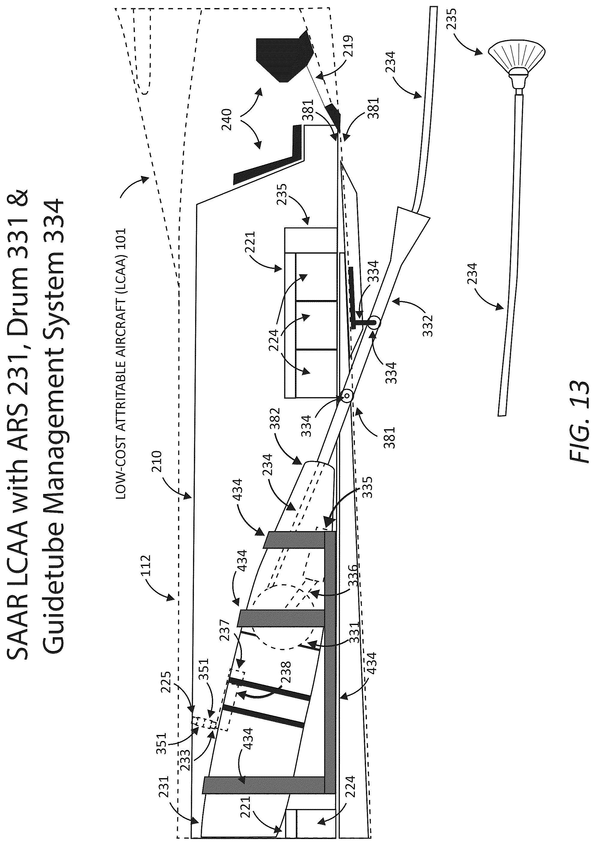 Patent US12325530 Figure 13 – Aircraft performance modification system that provides and controls systems settings that provision proactive, precise, and rapid control of aircraft center-of-gravity locations, flight control positions, power settings, lift, drag, performance, maneuverability, stability, and controllability