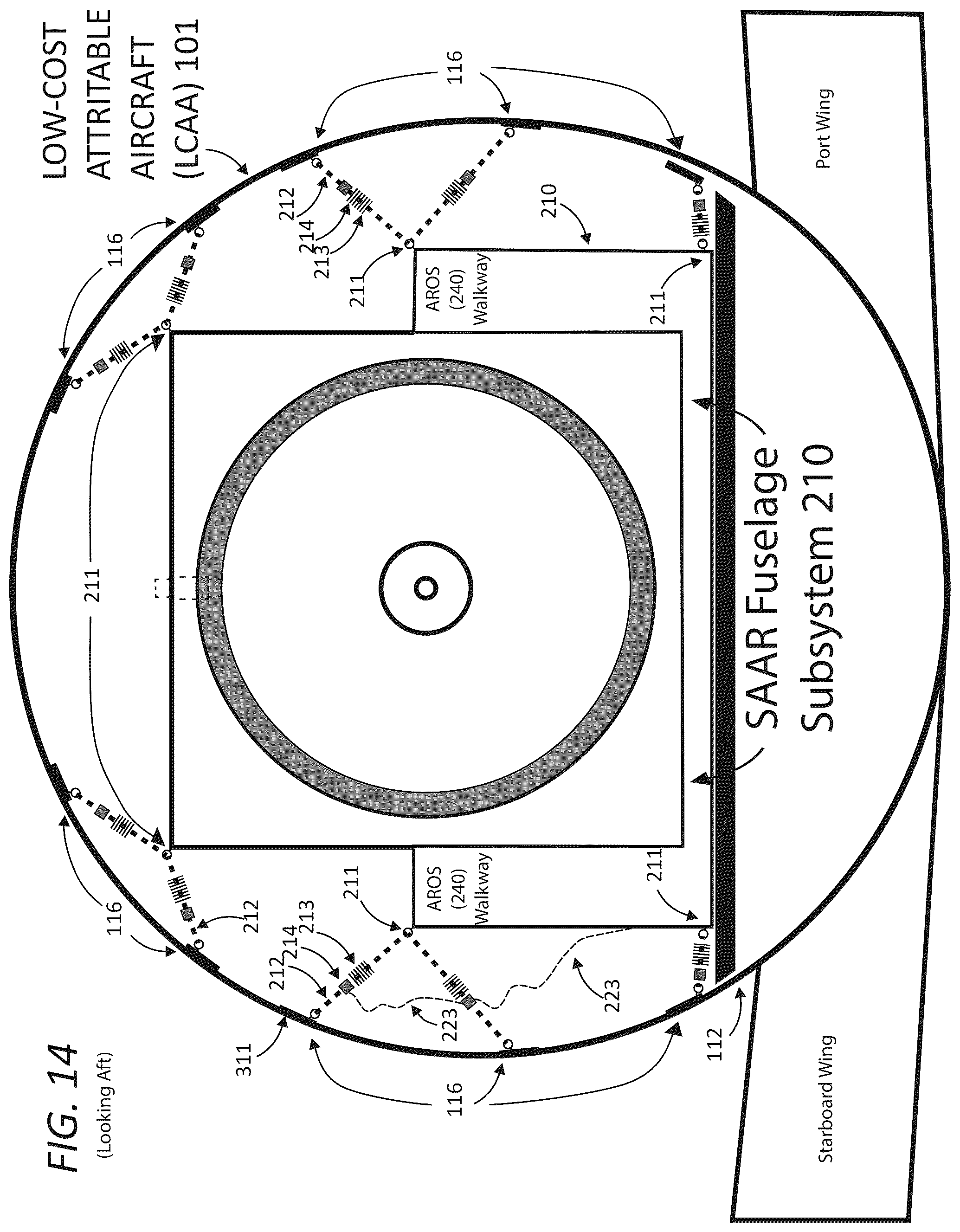 Patent US12325530 Figure 14 – Aircraft performance modification system that provides and controls systems settings that provision proactive, precise, and rapid control of aircraft center-of-gravity locations, flight control positions, power settings, lift, drag, performance, maneuverability, stability, and controllability