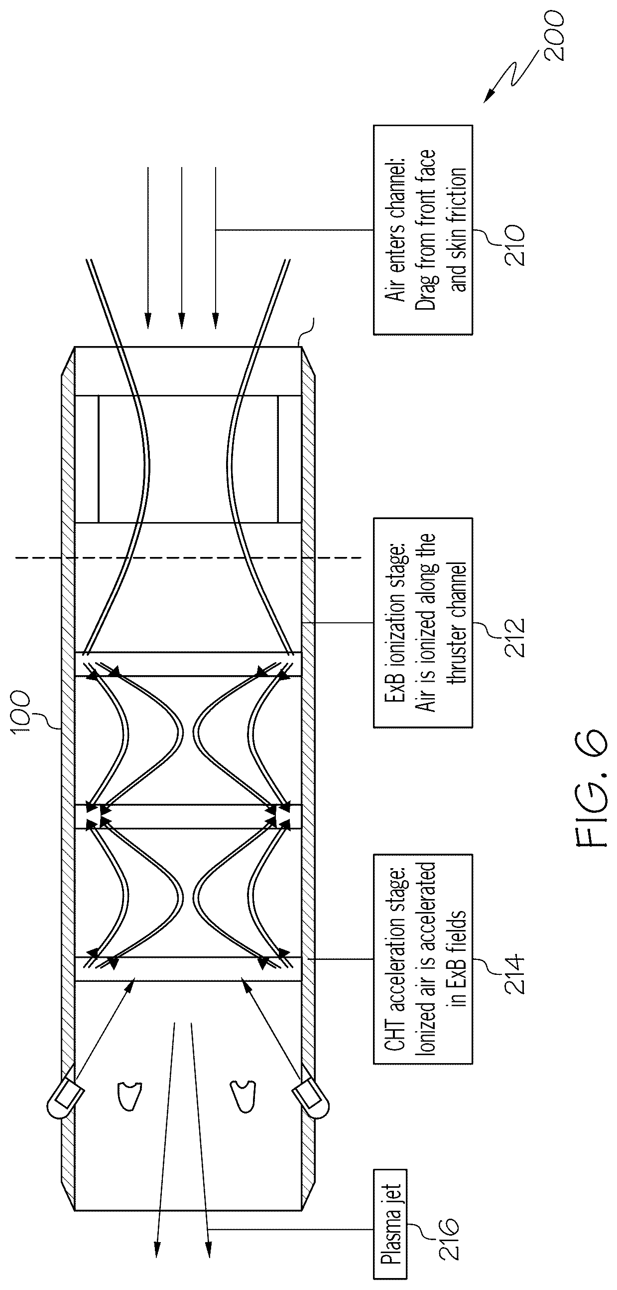 Patent US12325537 Figure 6 – Air-breathing plasma thruster
