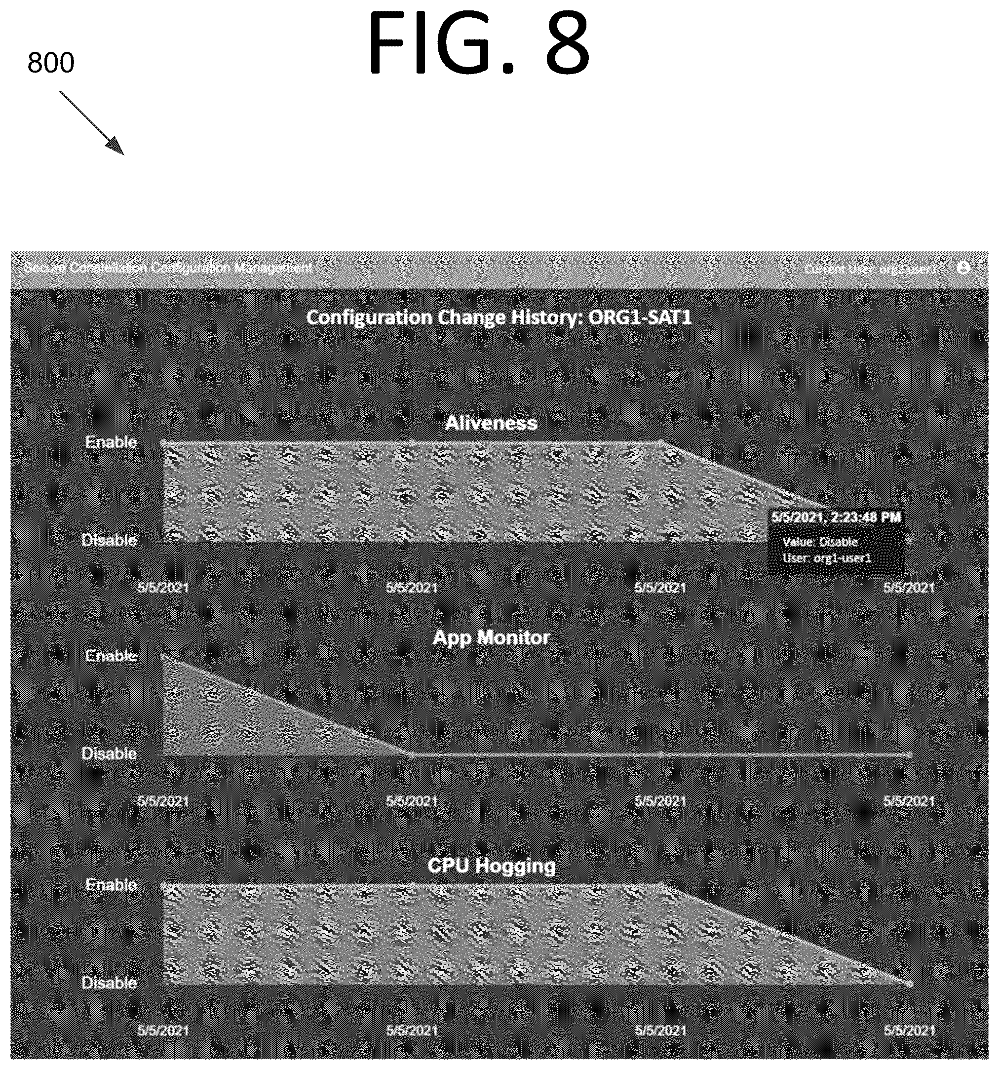 Patent US12325538 Figure 8 – Framework for interfacing blockchain-based ground system with flight software and satellite orbit analysis applications