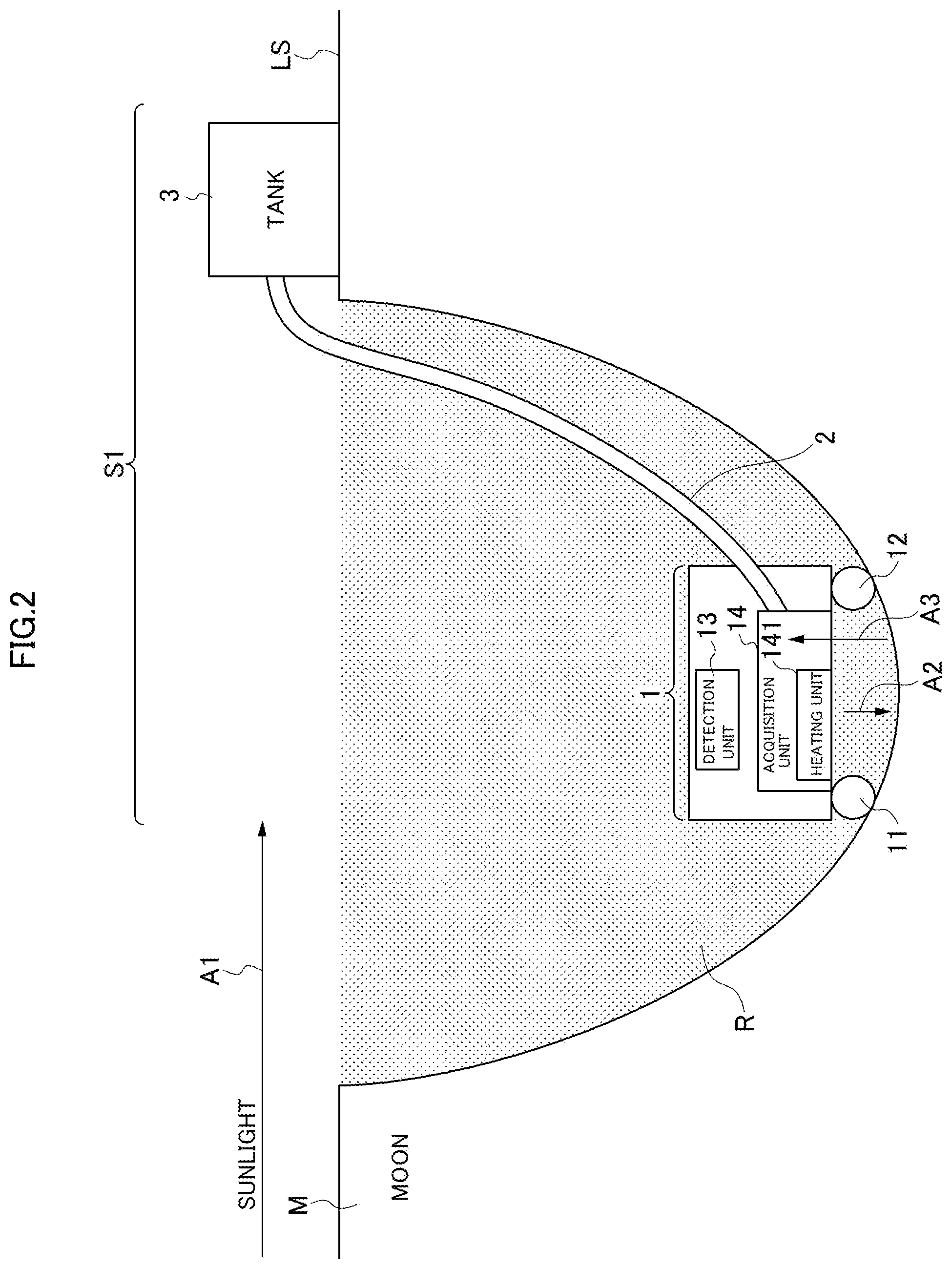 Patent US12325539 Figure 2 – Exploration method, exploration system, space probe, hydrogen supply method, and image processing method