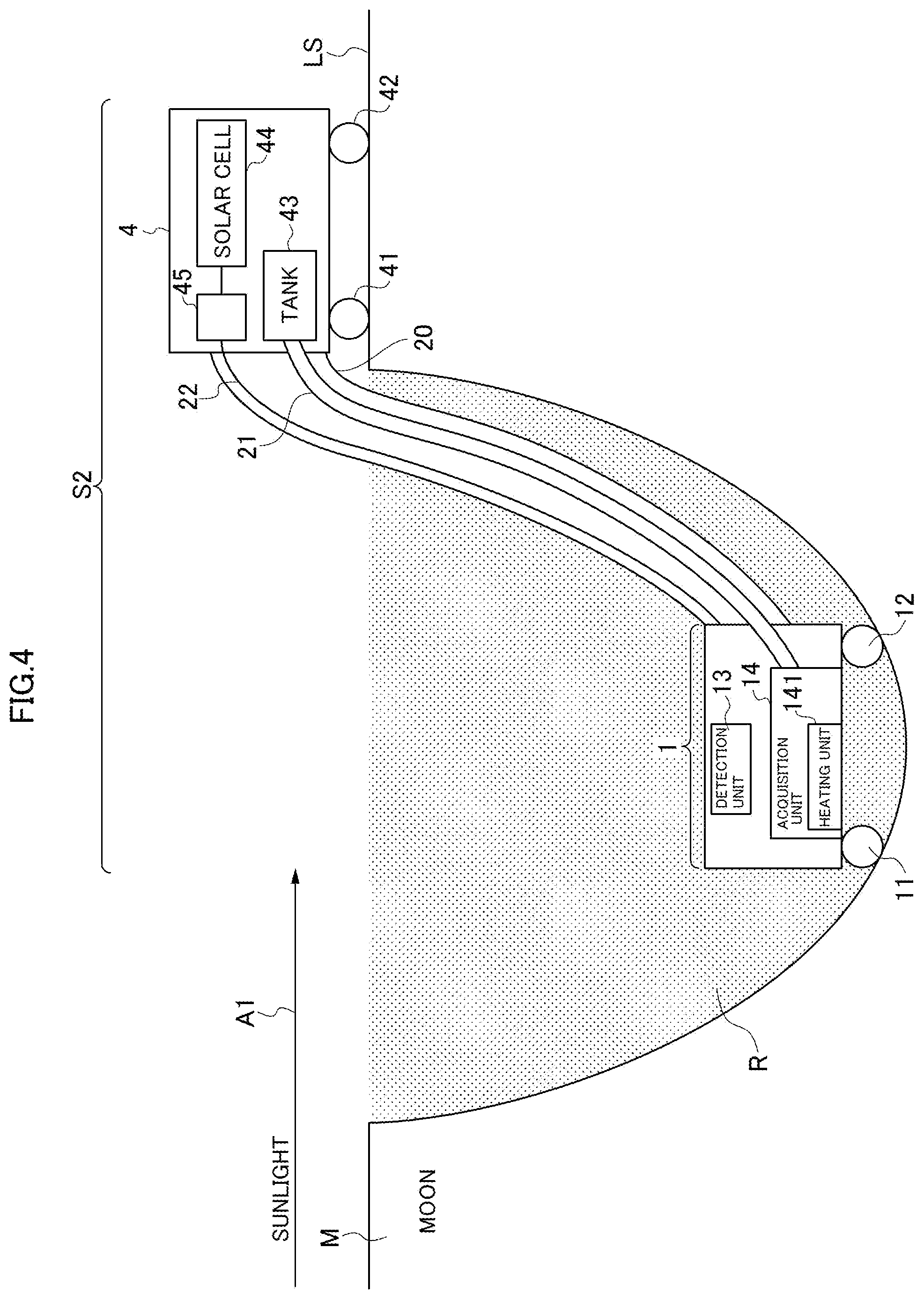 Patent US12325539 Figure 4 – Exploration method, exploration system, space probe, hydrogen supply method, and image processing method
