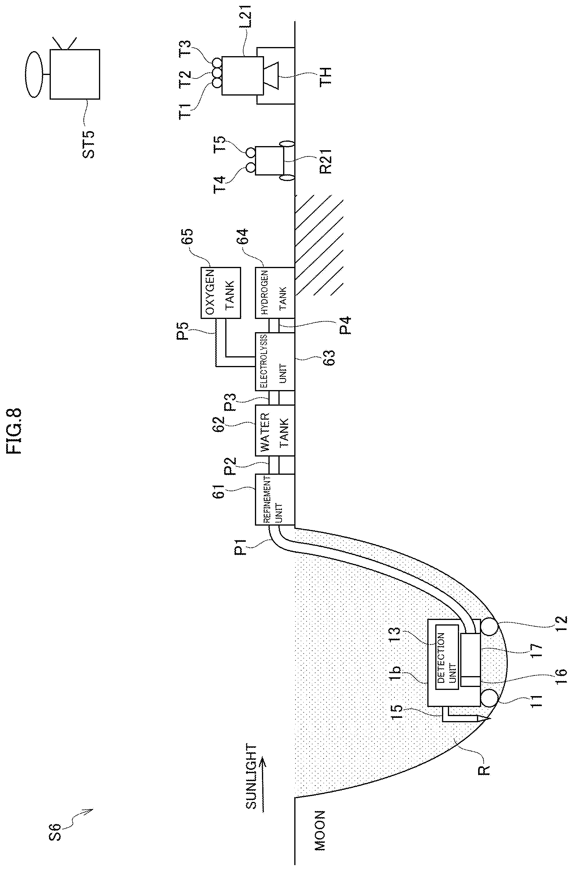 Patent US12325539 Figure 8 – Exploration method, exploration system, space probe, hydrogen supply method, and image processing method