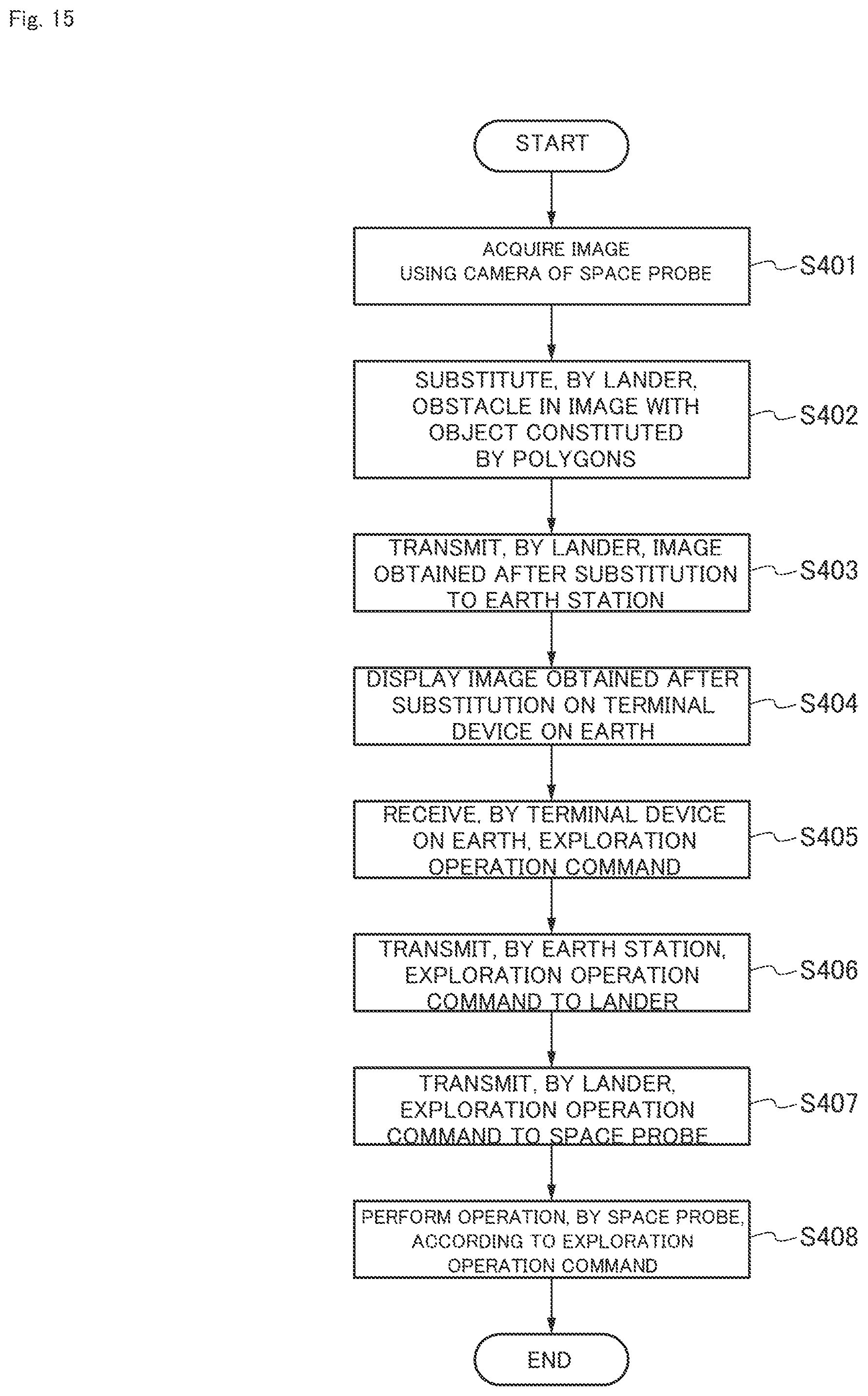 Patent US12325539 Figure 15 – Exploration method, exploration system, space probe, hydrogen supply method, and image processing method
