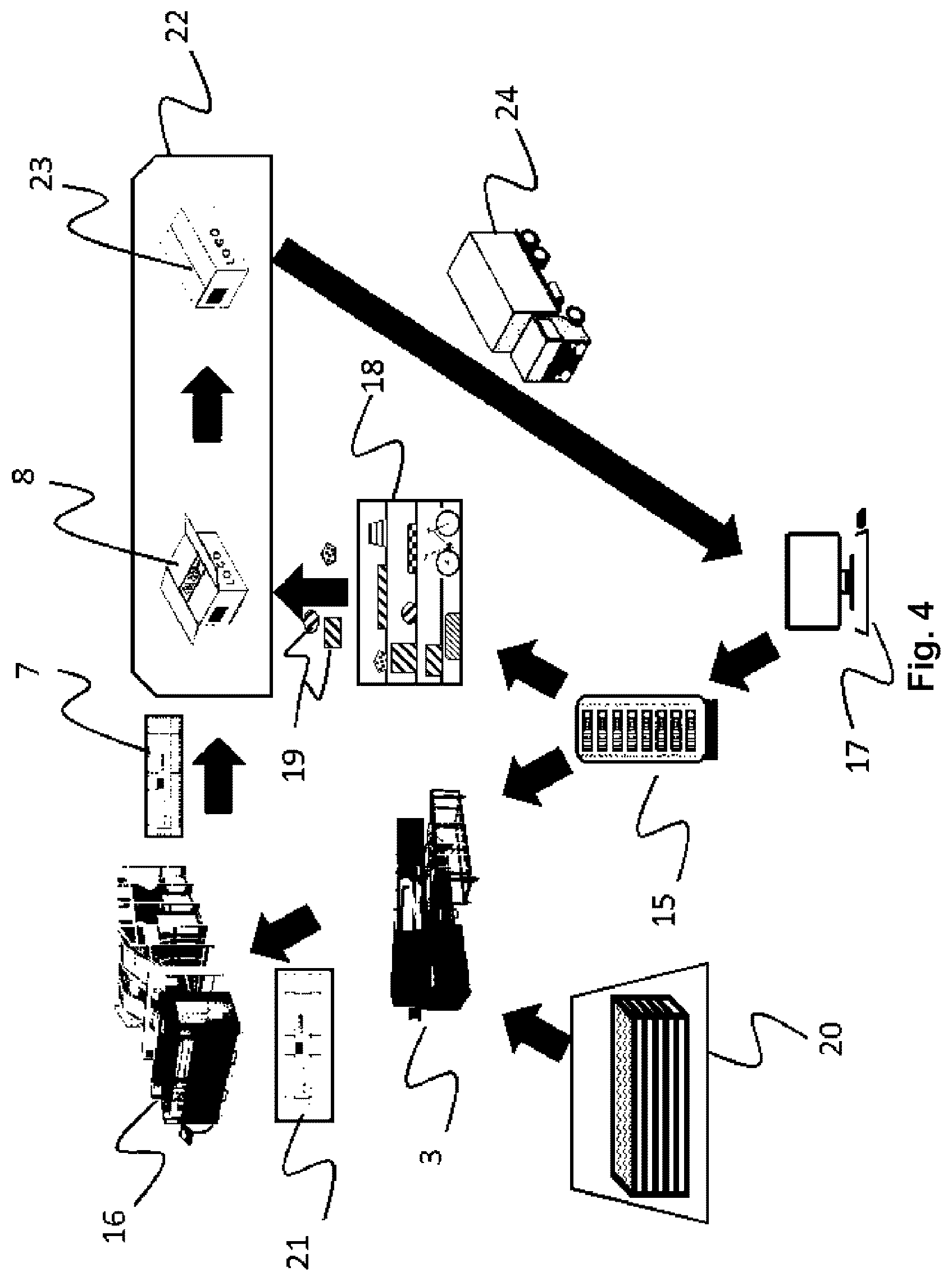 Patent US12325546 Figure 4 – Manufacturing of packaging