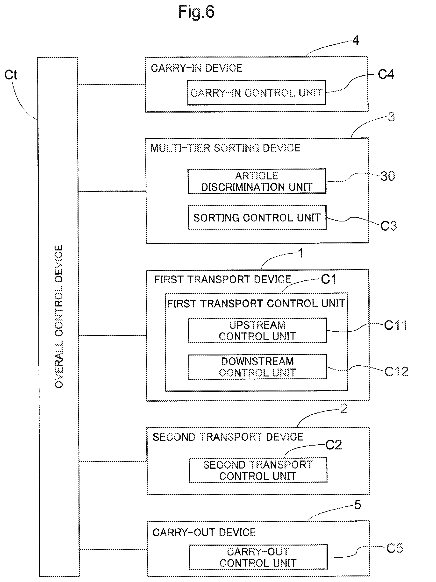 Patent US12325586 Figure 6 – Picking system