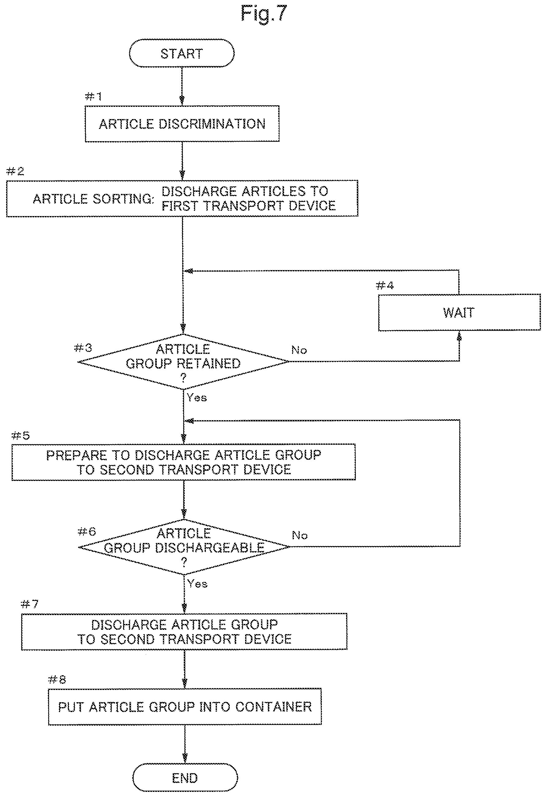 Patent US12325586 Figure 7 – Picking system