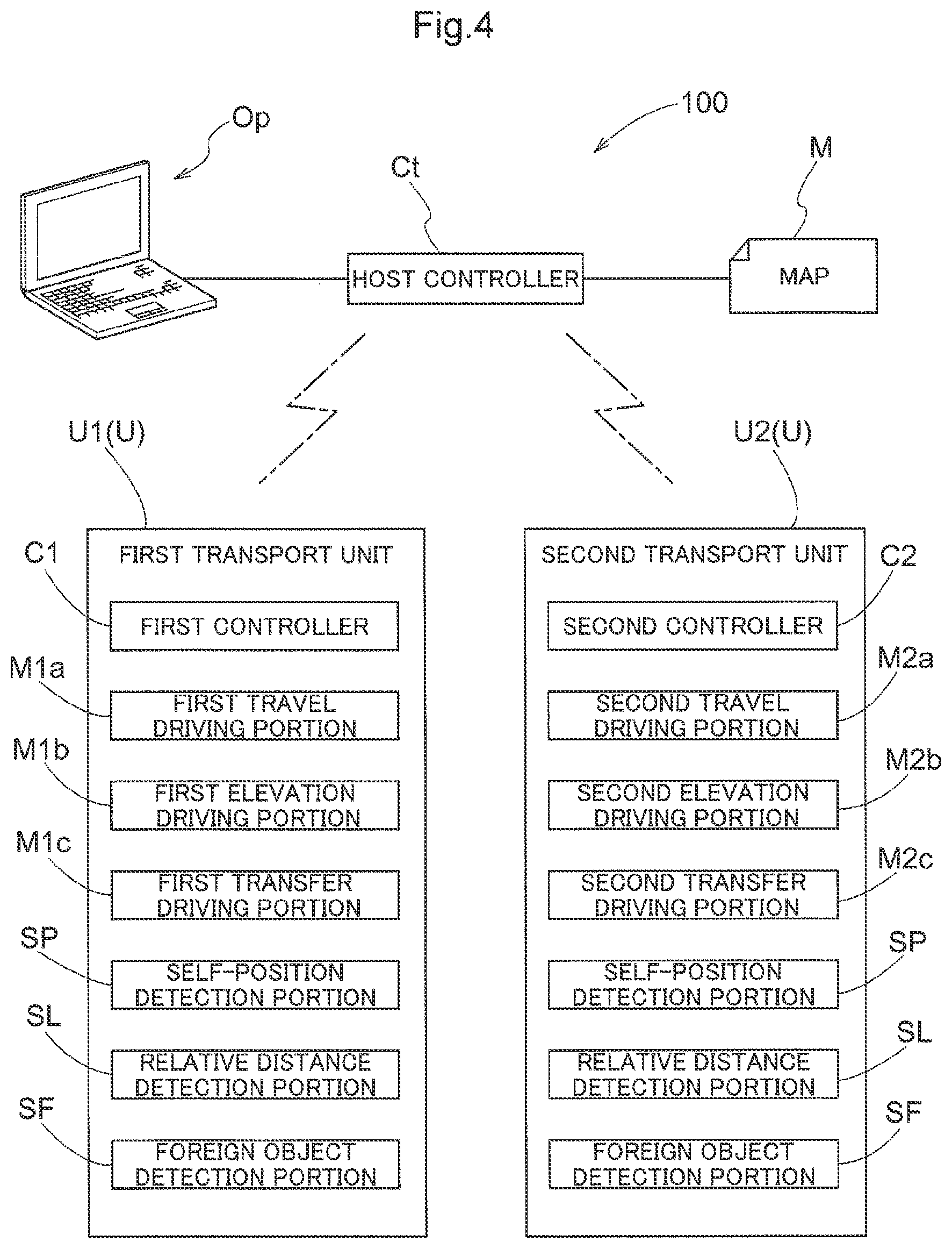 Patent US12325591 Figure 4 – Article transport facility