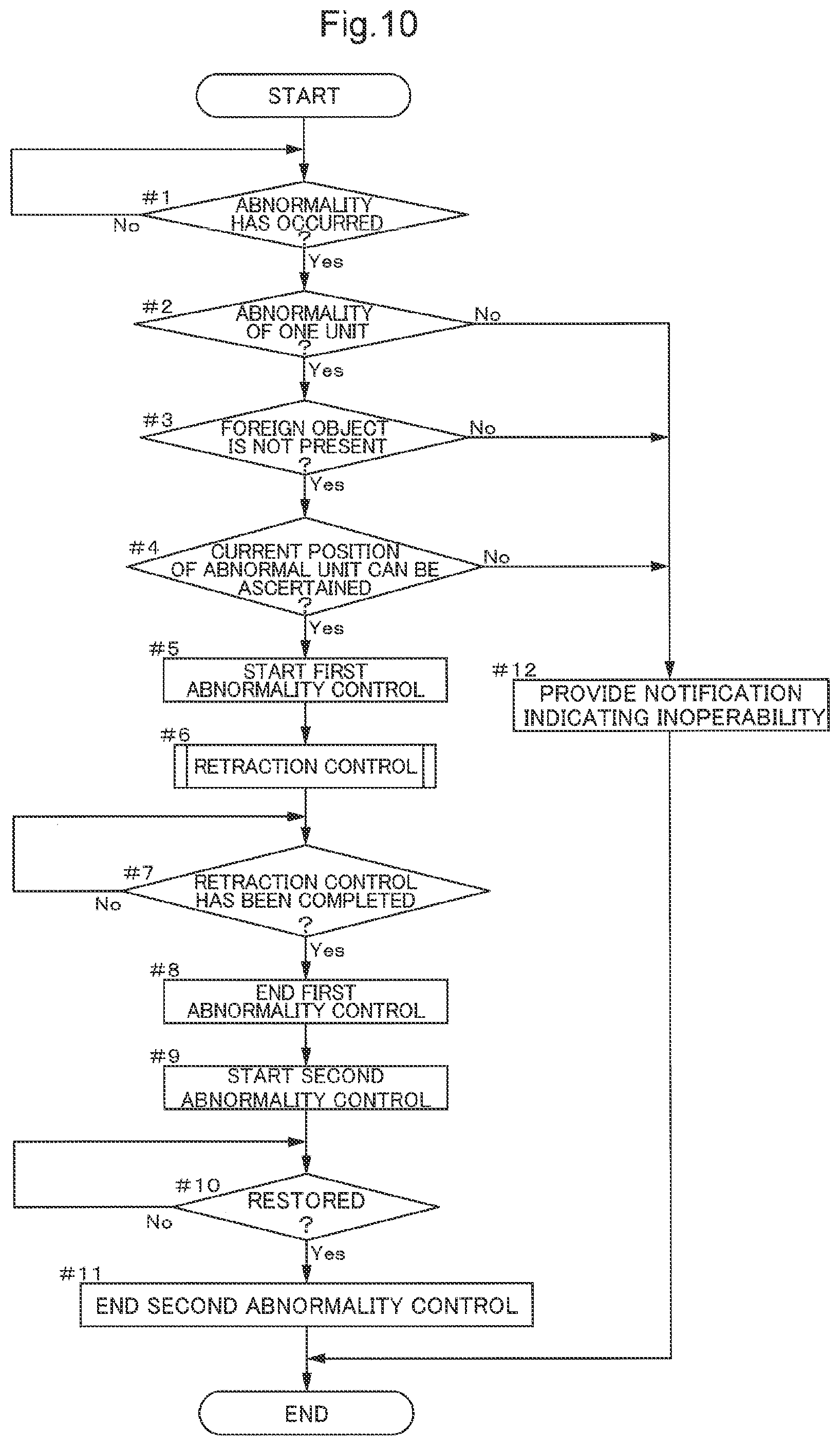 Patent US12325591 Figure 8 – Article transport facility