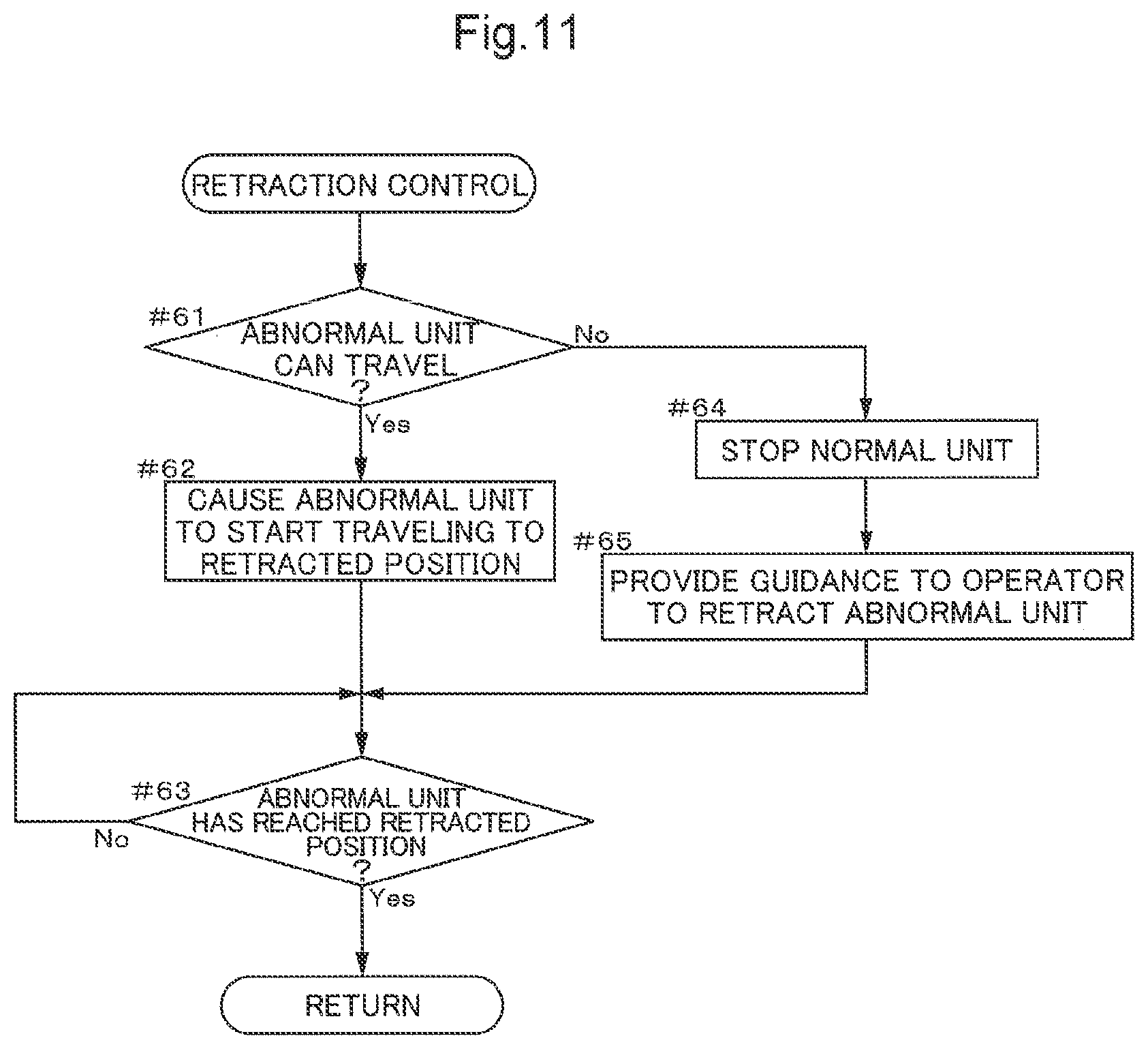 Patent US12325591 Figure 9 – Article transport facility