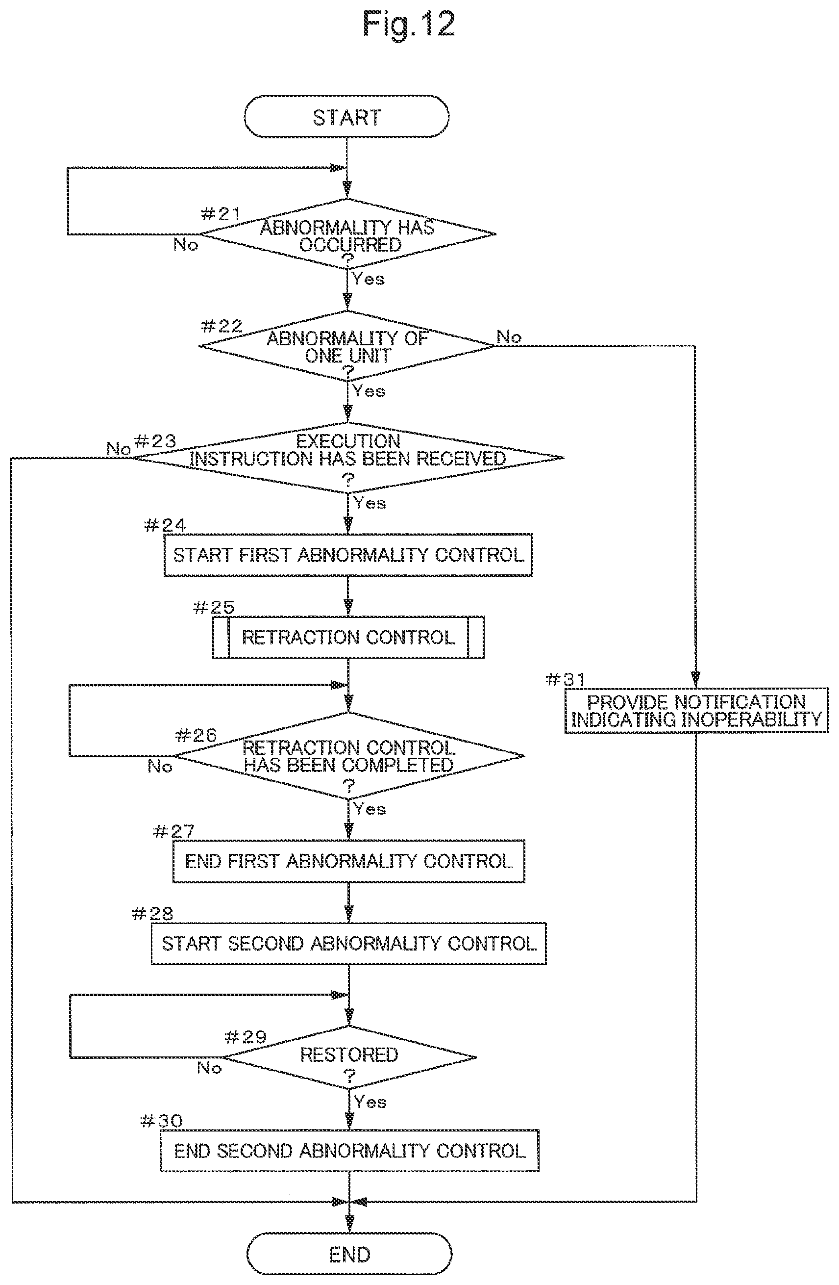 Patent US12325591 Figure 10 – Article transport facility